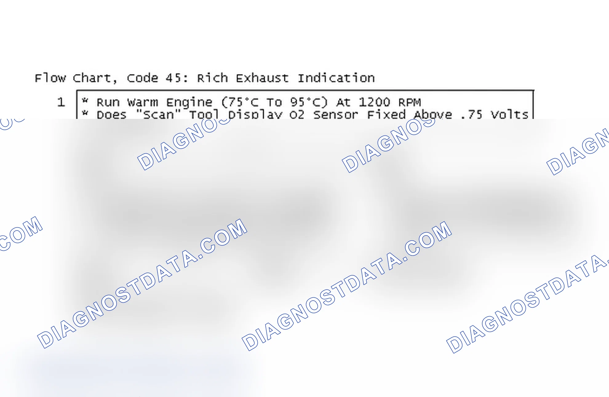 Scheme 127: Flow Chart, Code 45: Rich Exhaust Indication