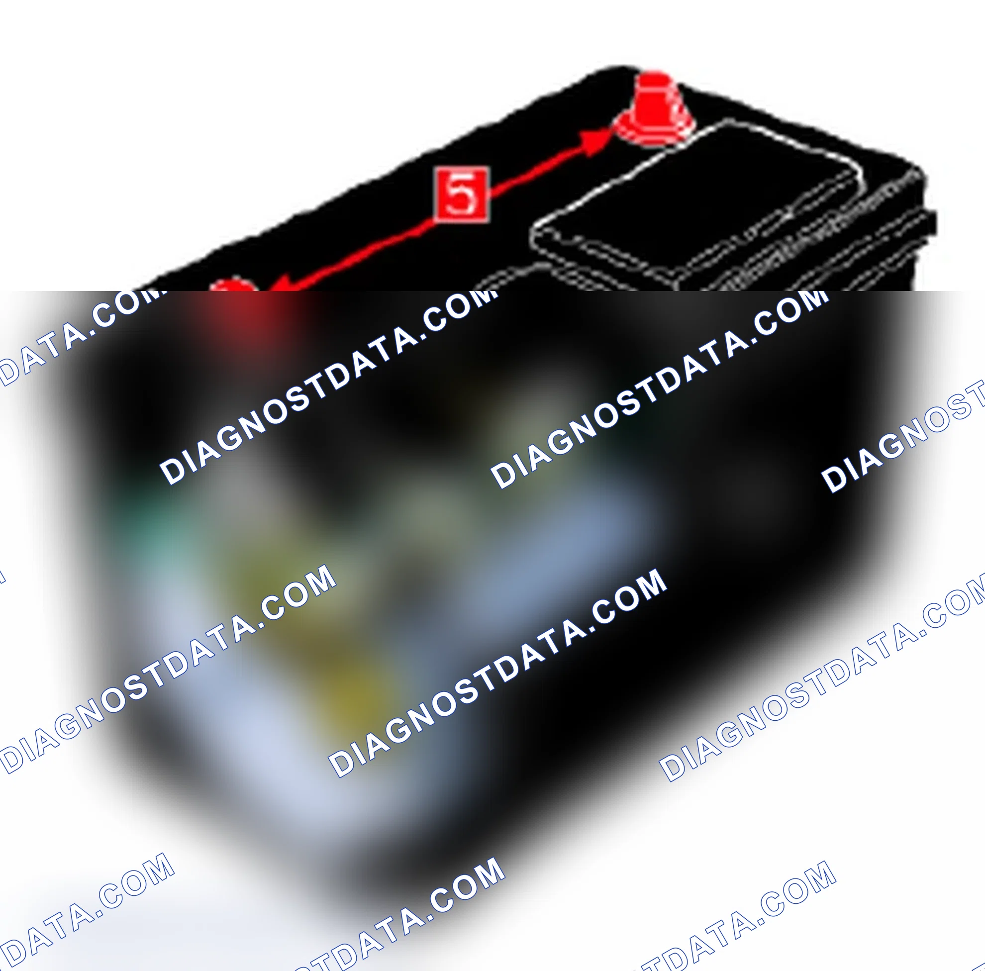 Scheme 24: Typical Battery Components