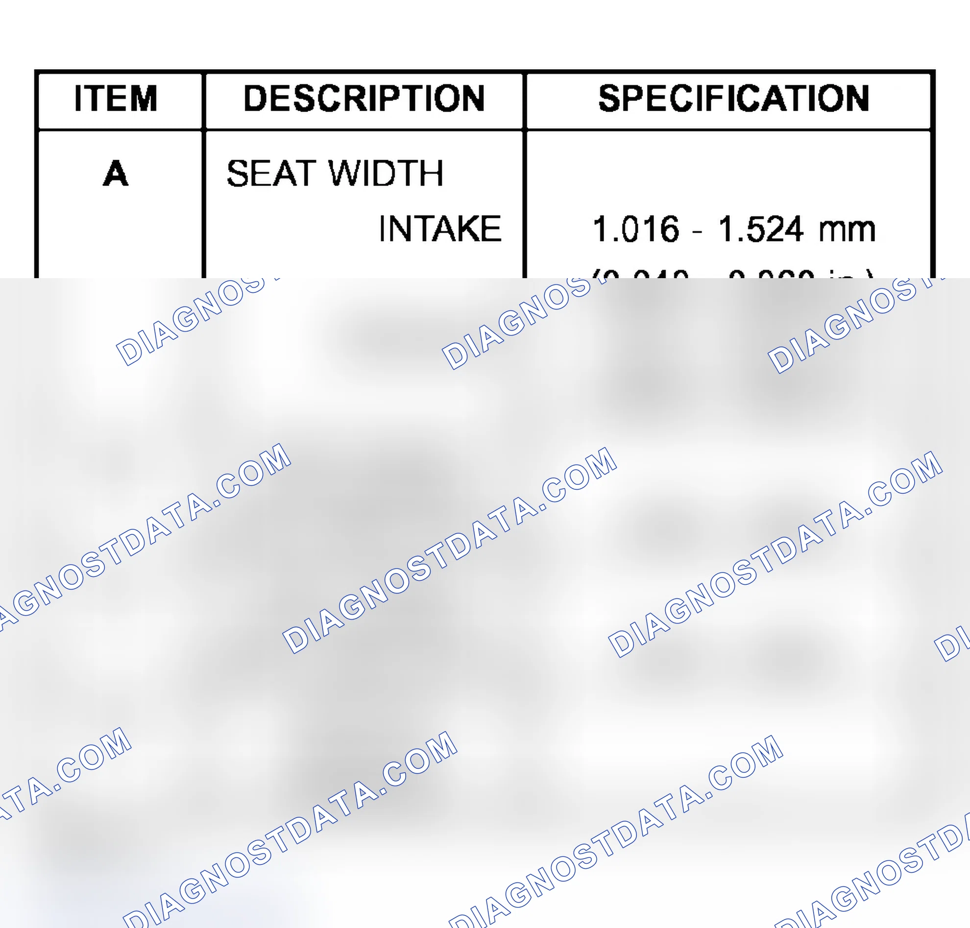Scheme 591: VALVE FACE AND VALVE SEAT ANGLE CHART