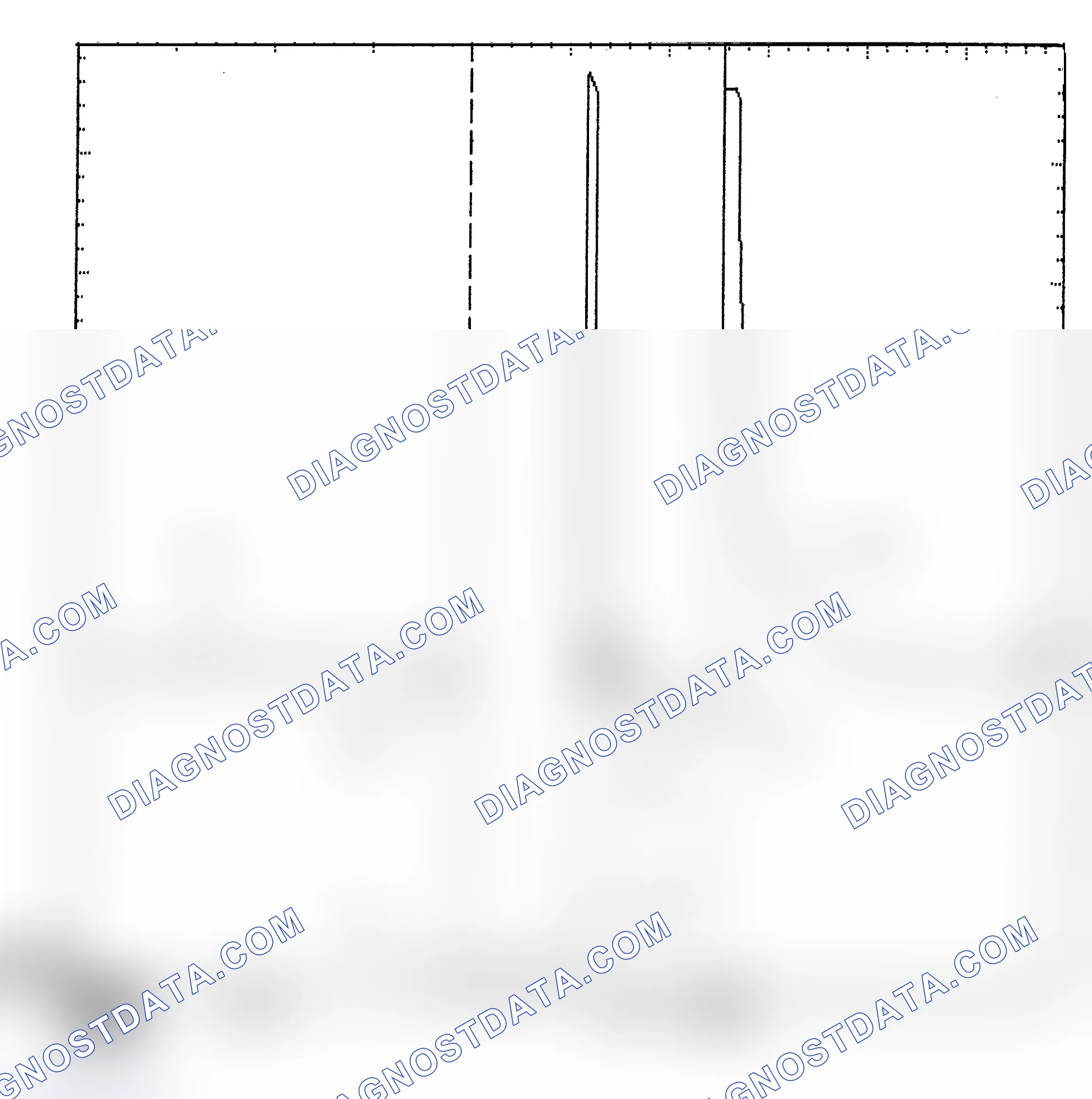 Scheme 6: Identifying Current Controlled Type Injector Pattern