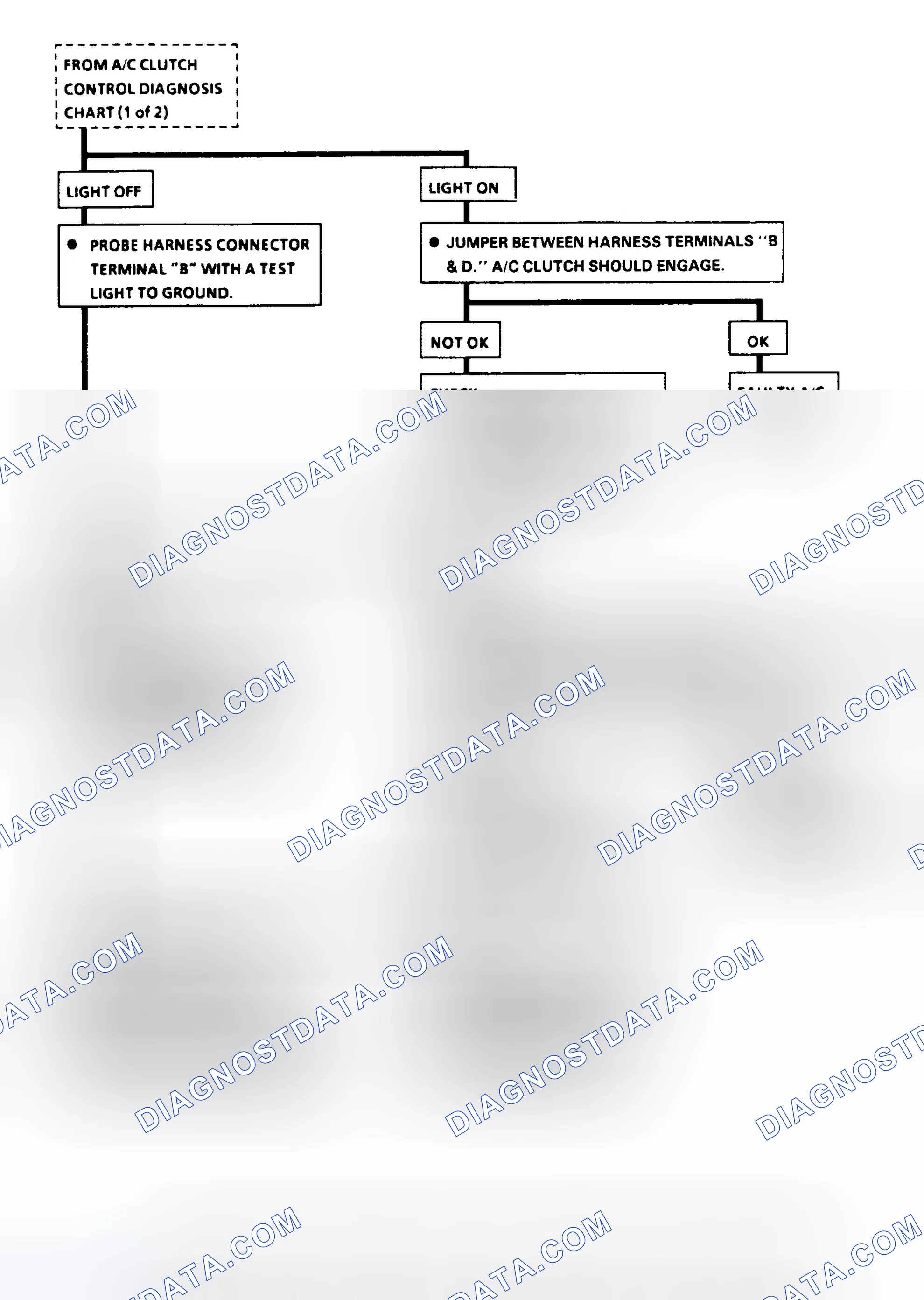 Scheme 31