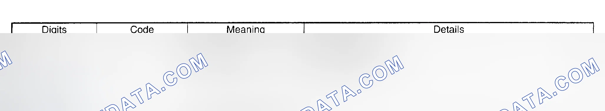 Scheme 8: OPTION CODE
