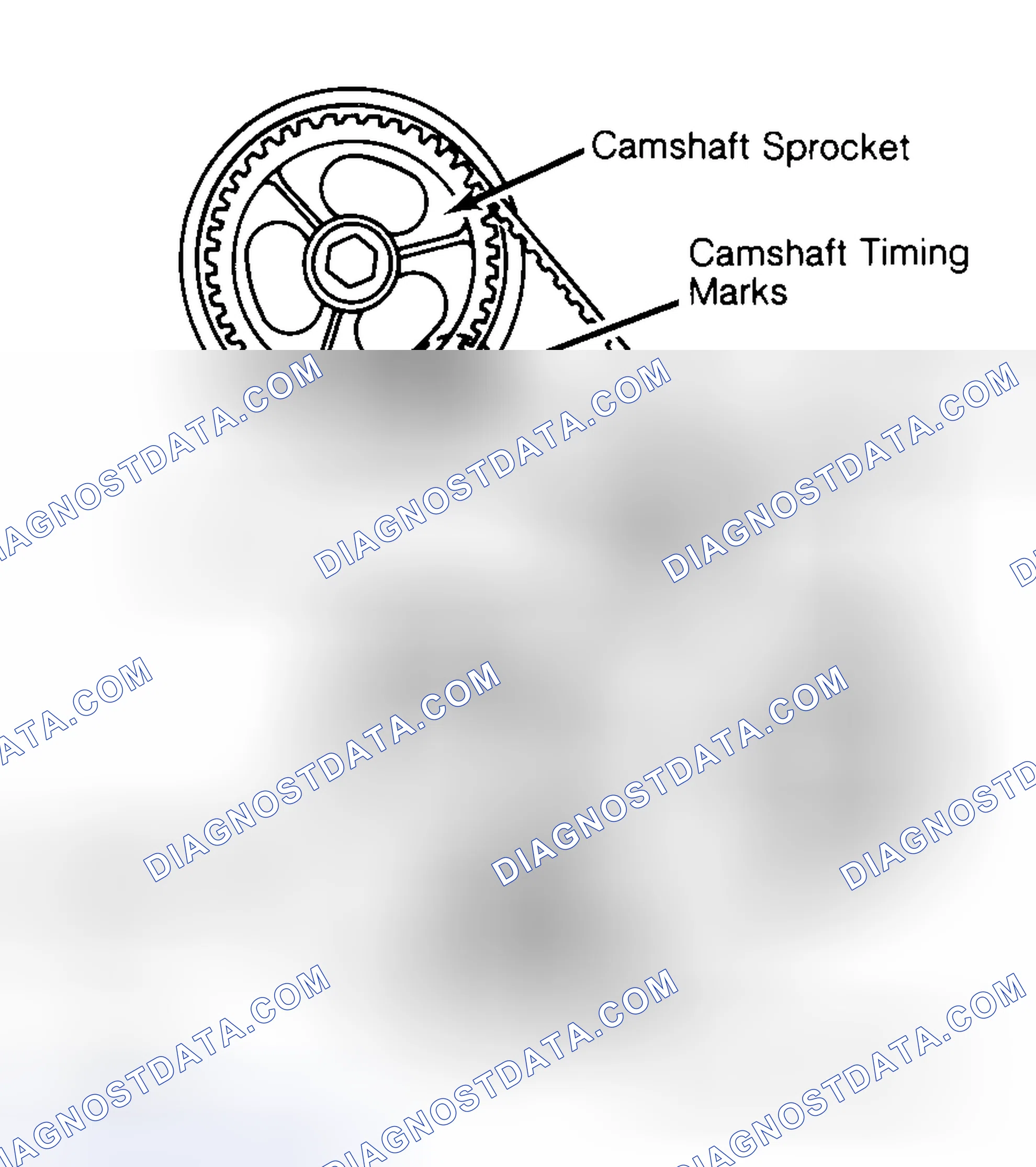 Scheme 29: Typical Camshaft Belt Sprocket Alignment