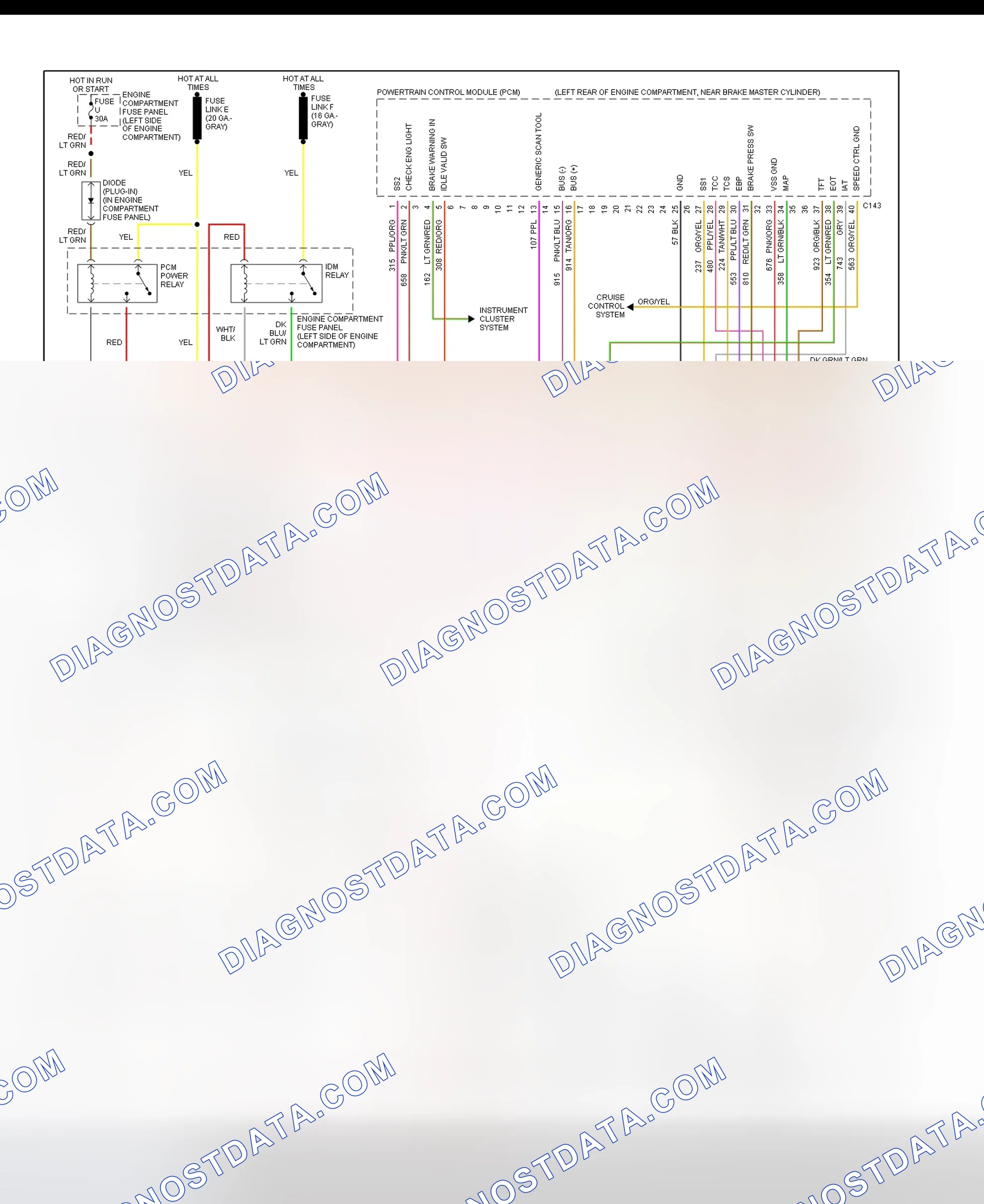 Scheme 117: 1996 Econoline 7.3L Turbo Diesel PCM Wiring Diagram (1 Of 3)