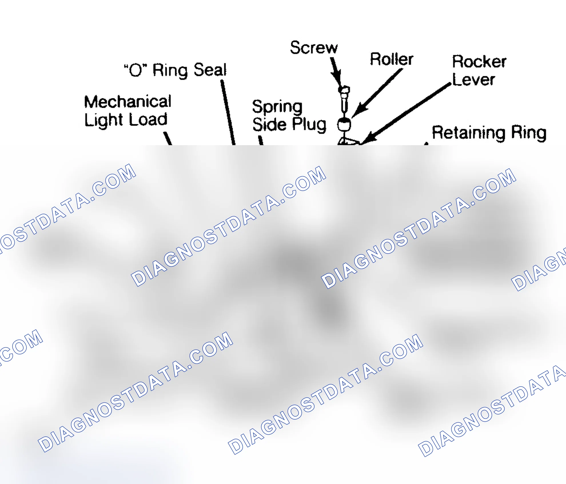 Scheme 93: Exploded View of Automatic Advance Assembly