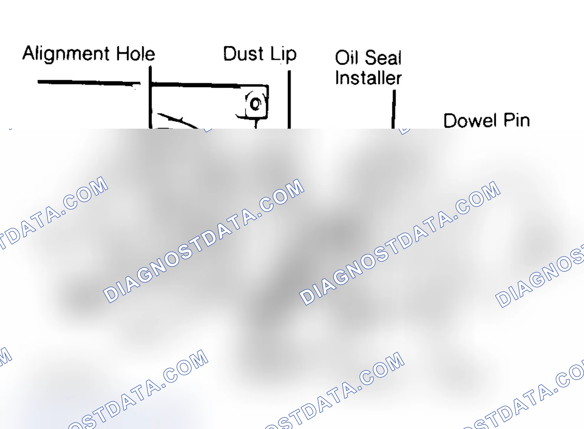 Scheme 29: Installing Typical One-Piece Oil Seal