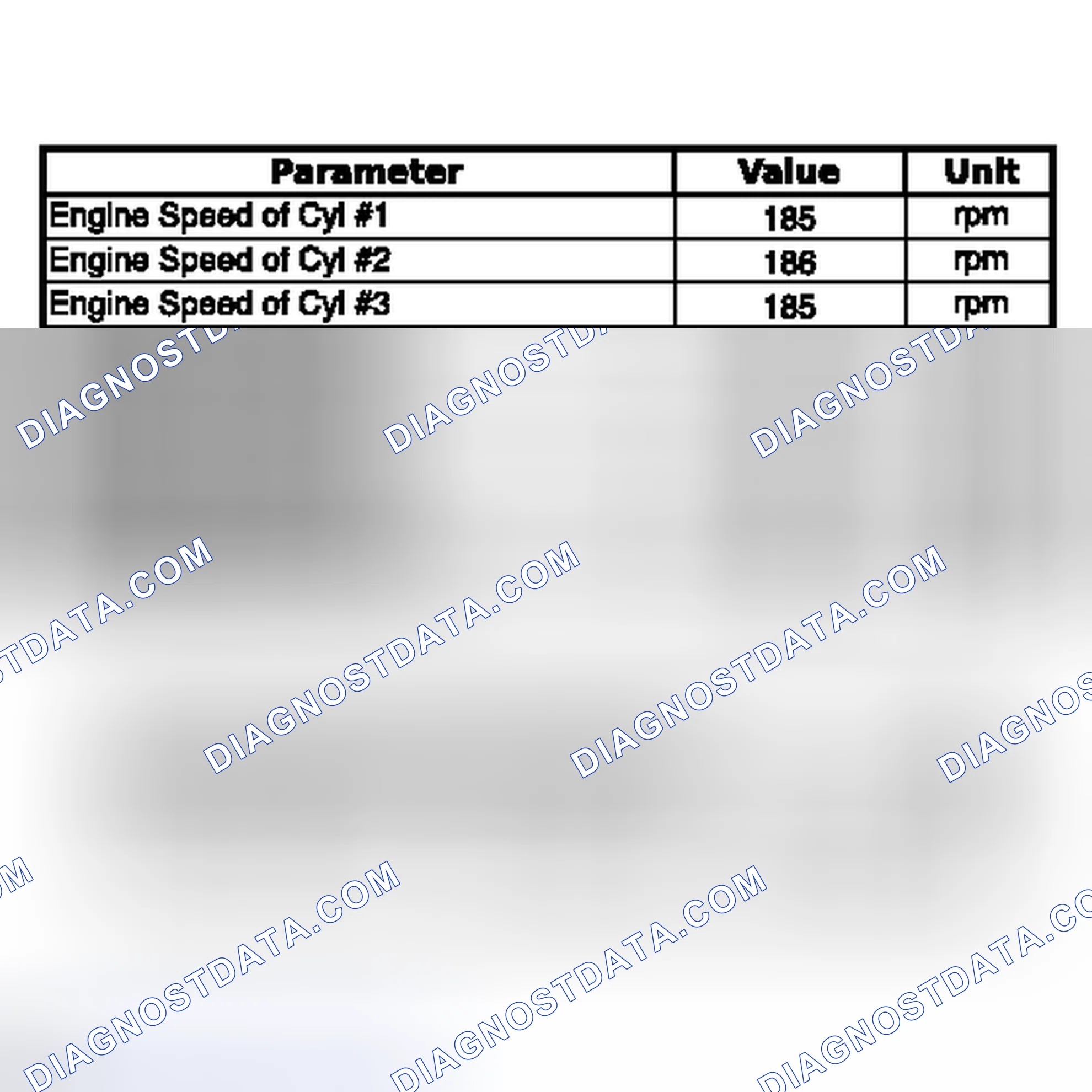 Scheme 92: DATA LIST / ACTIVE TEST [05/2013 - 01/2014]