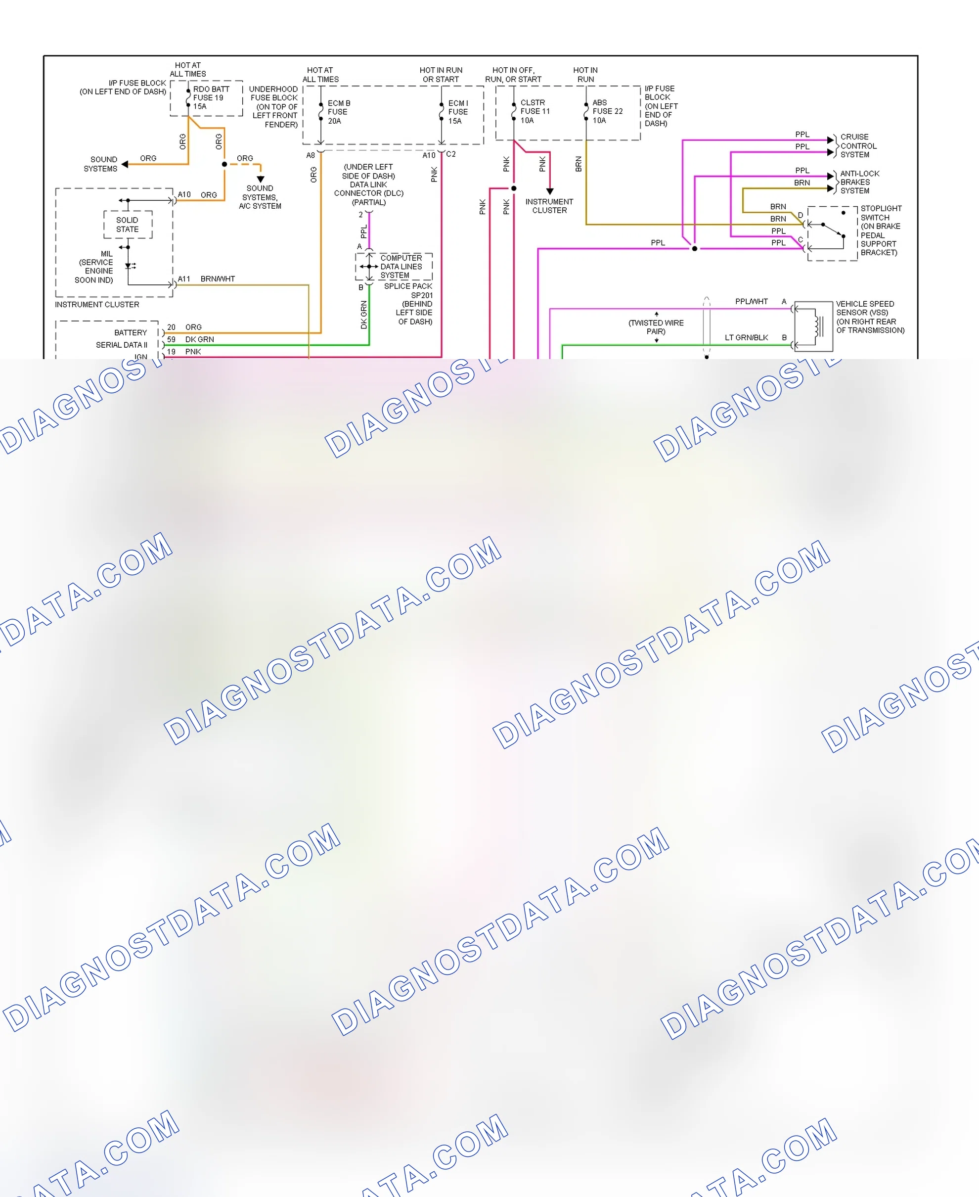 Scheme 79: Transmission Control System Wiring Diagram (Isuzu Hombre - 2.2L)