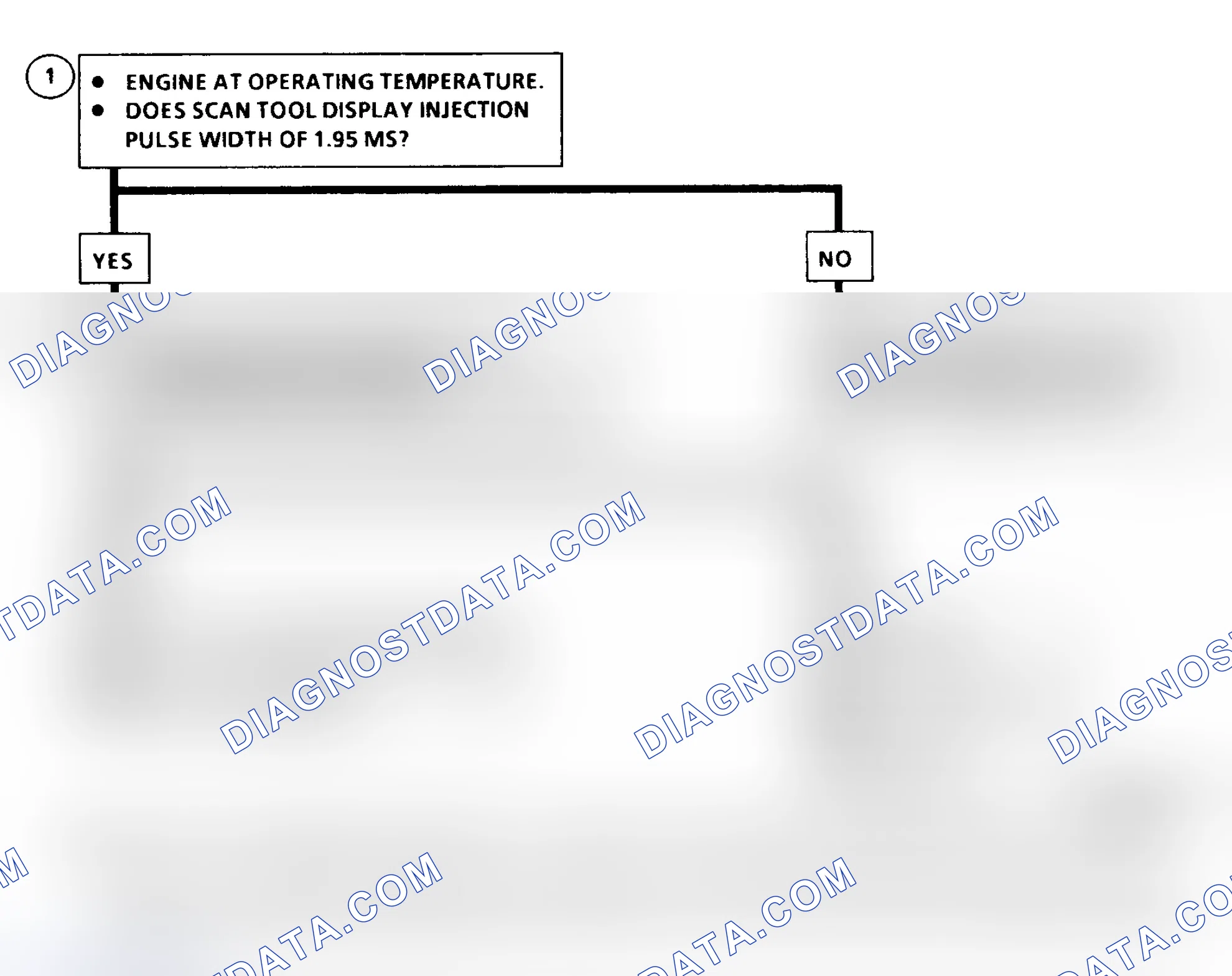 Scheme 200: DTC 35 Flow Chart ("C" & "K" Series) Injection Pulse Width Error (Response Time Short)