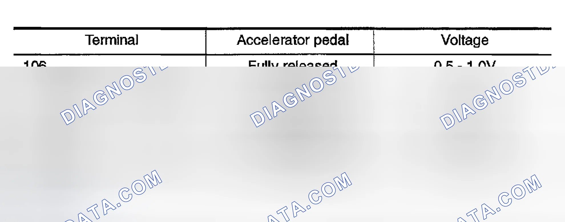 Scheme 580: Accelerator Pedal Position Sensor