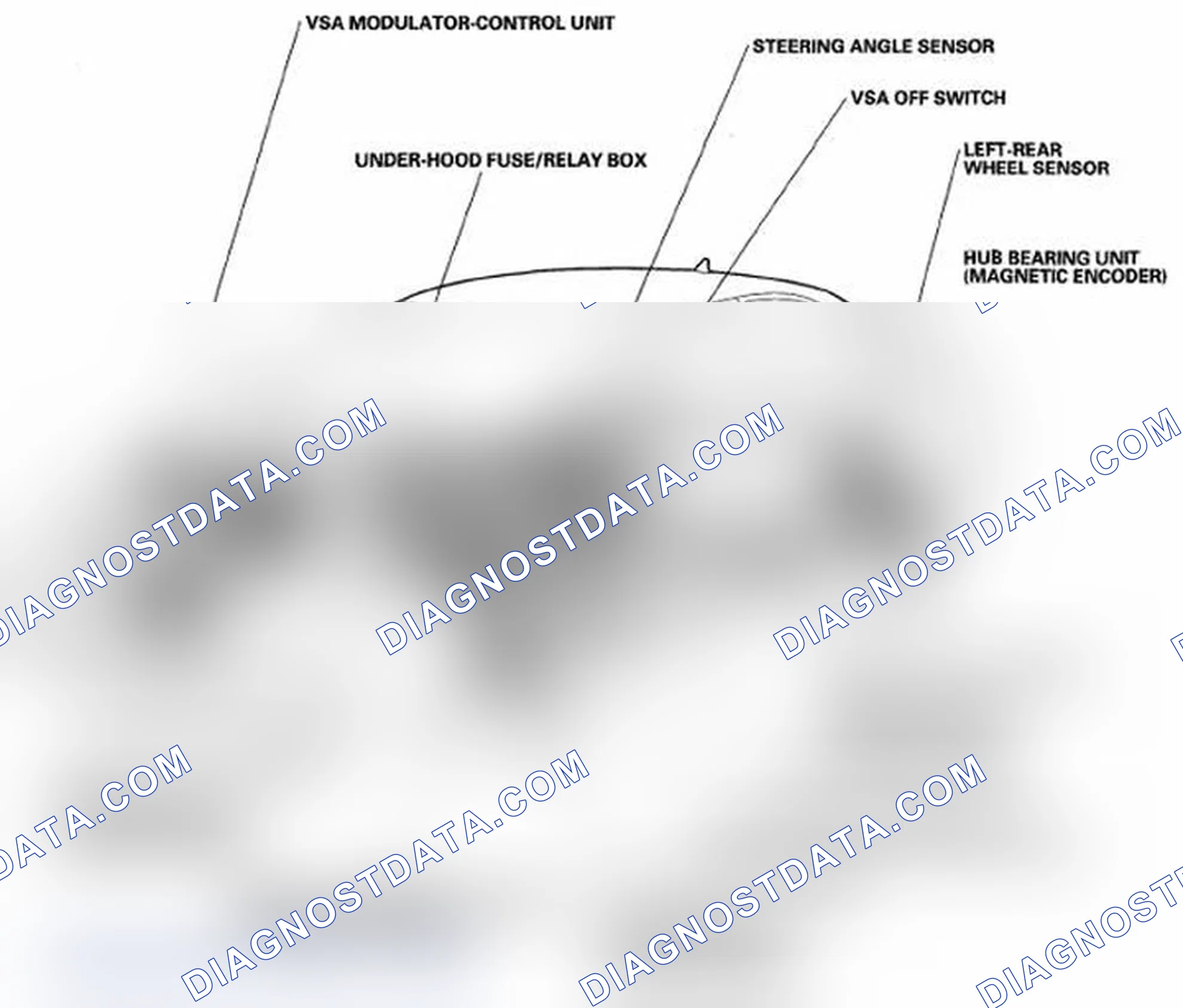 Scheme 2: Component Location Index