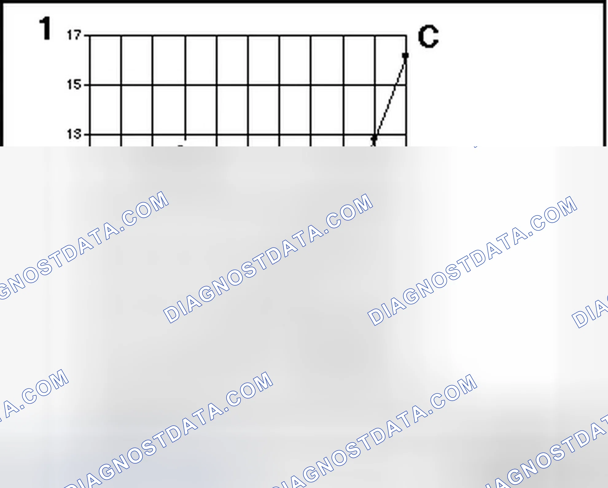Scheme 10: PRESSURE AND BOILING POINT