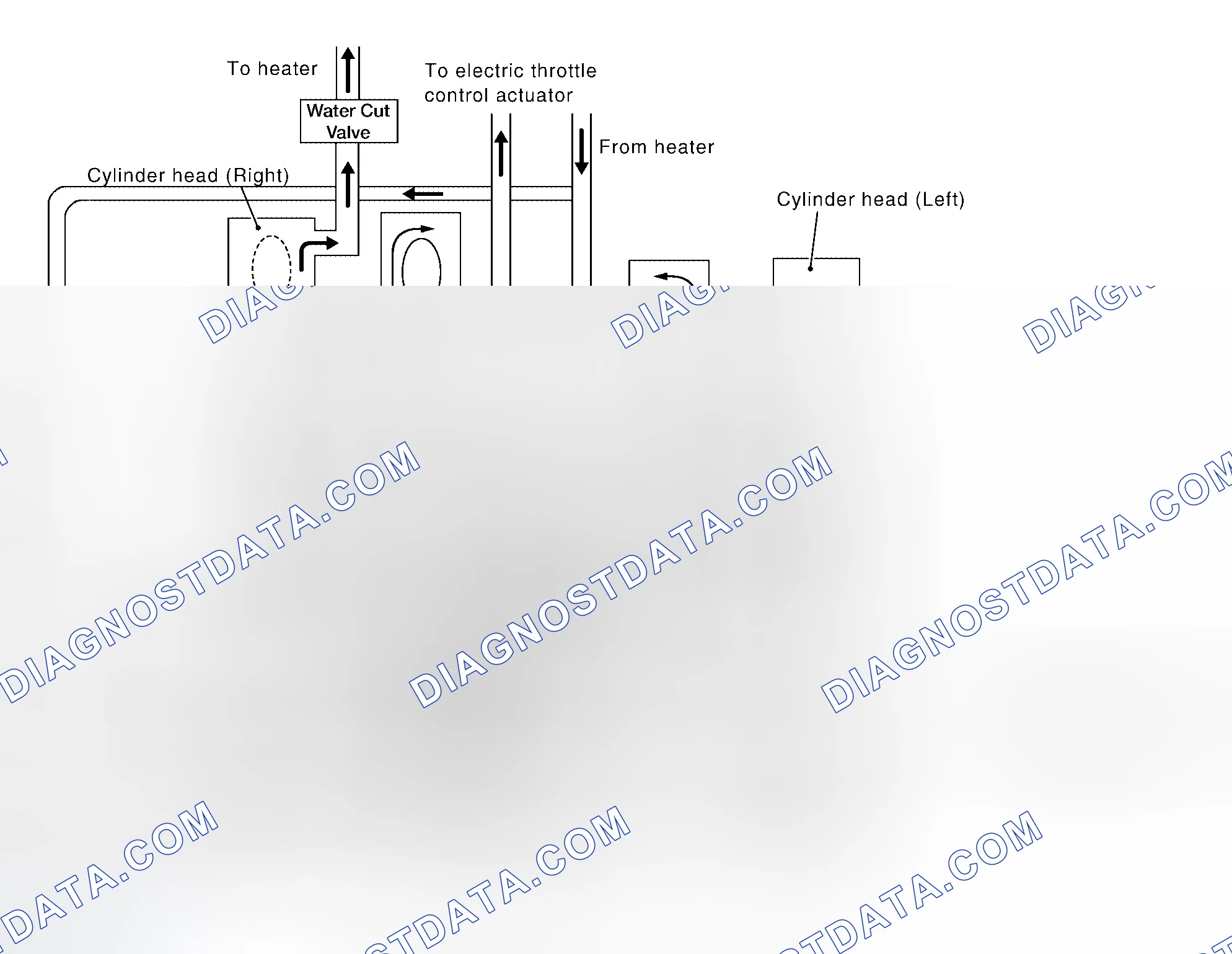 Scheme 22: COOLING CIRCUIT