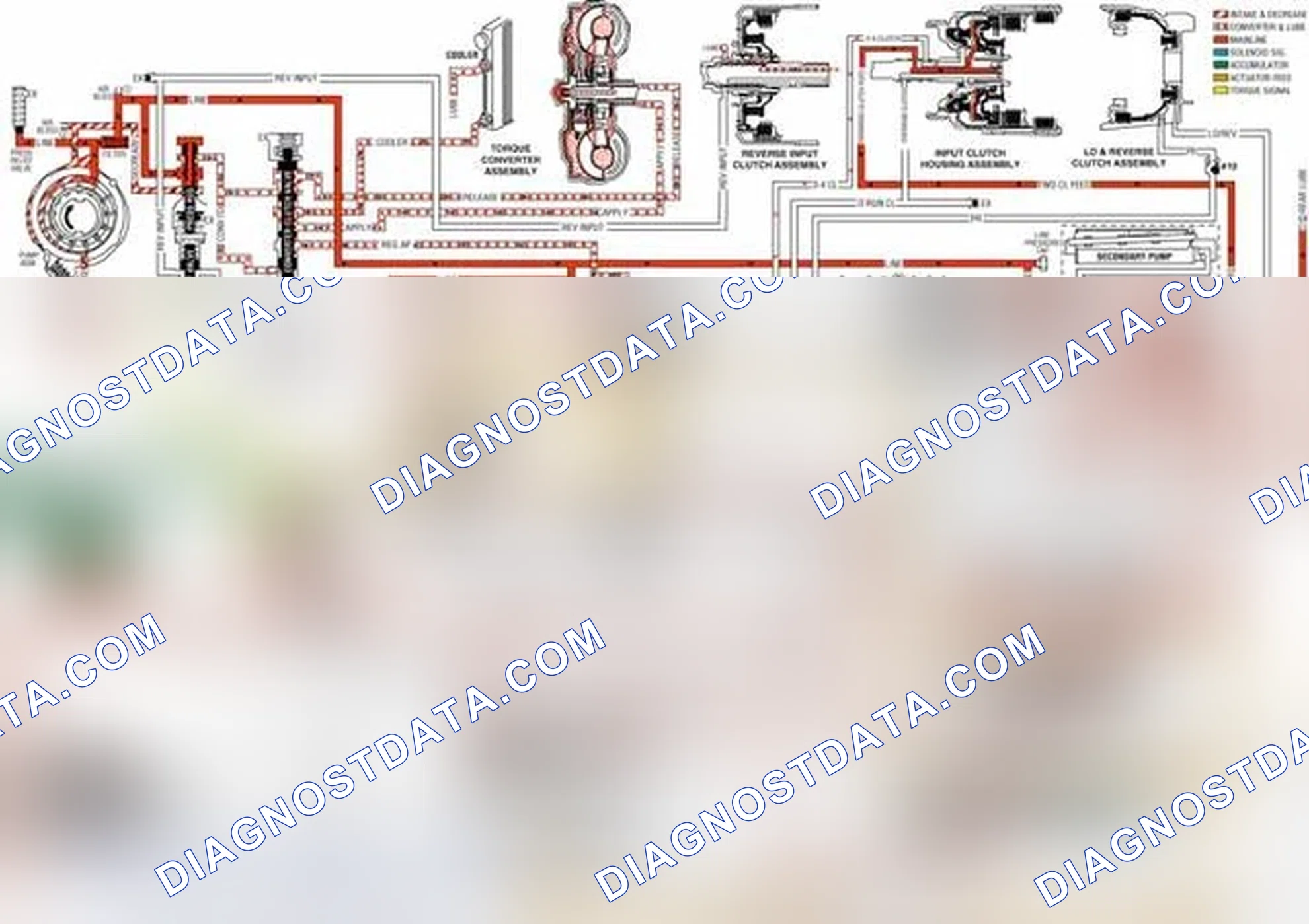 Scheme 281