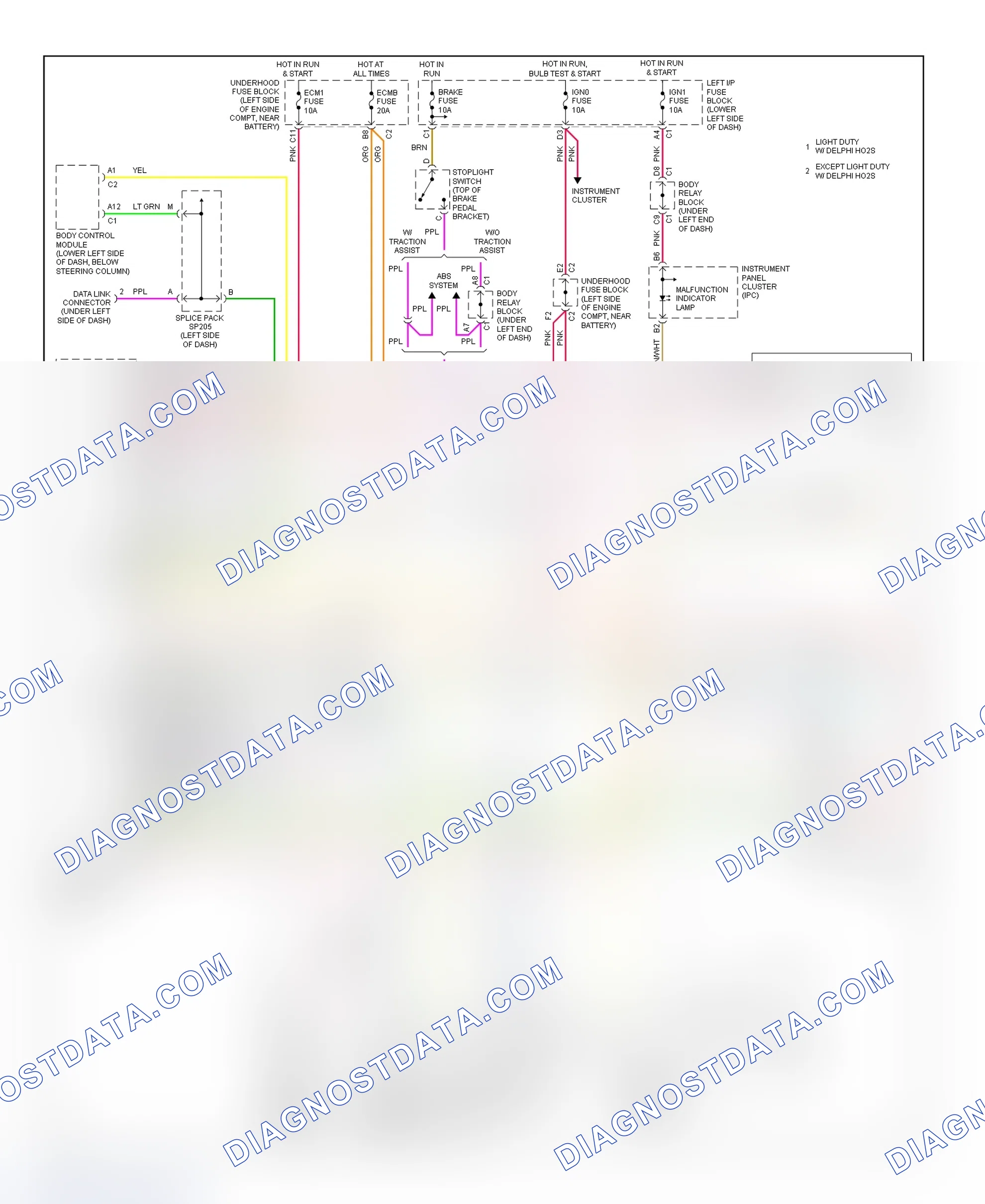 Scheme 194: Transmission Electronic Control System Wiring Diagram (Sierra, Sierra HD, Silverado, Silverado HD, Suburban & Yukon XL - 6.0L)