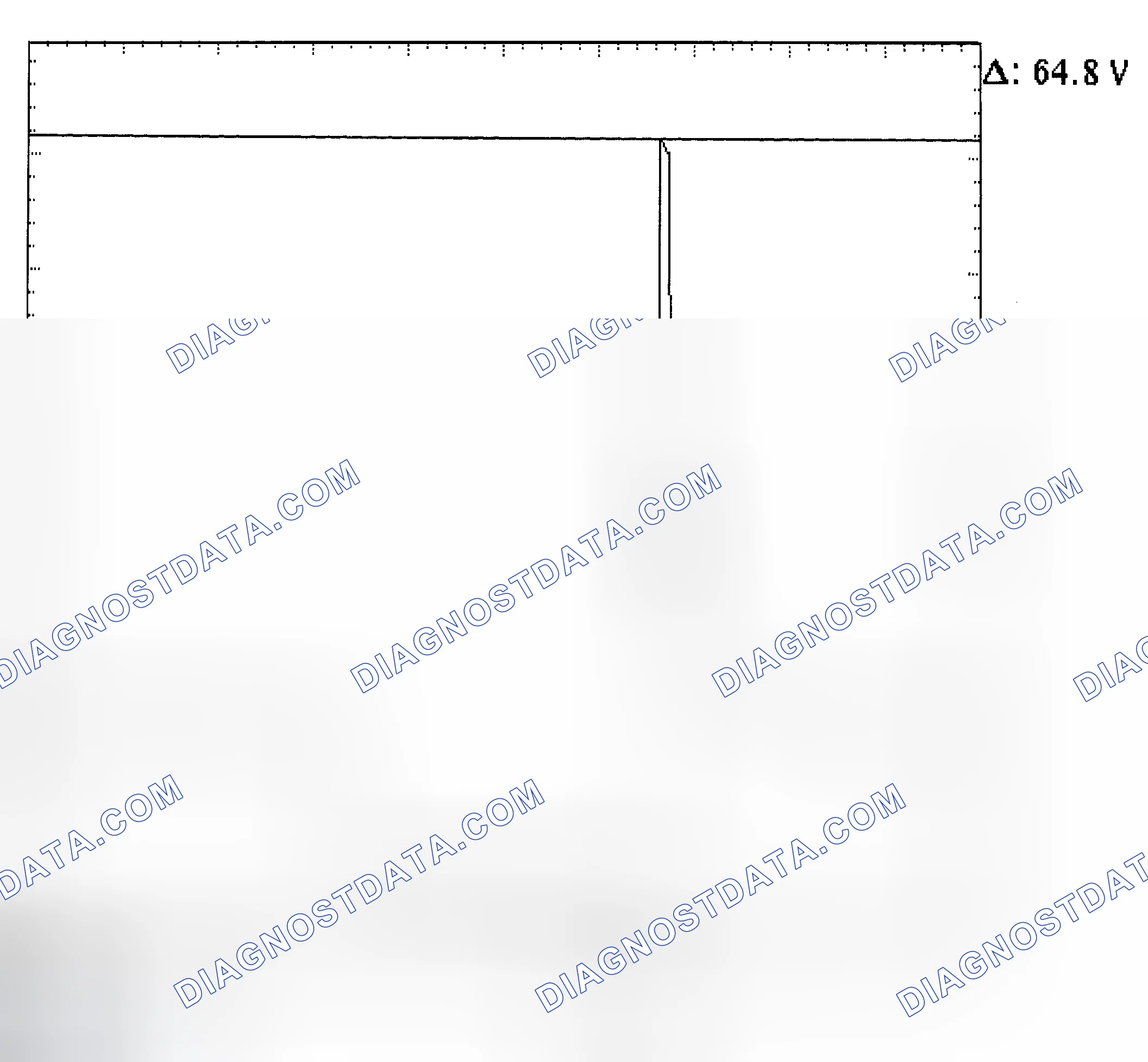 Scheme 21: Injector Bank - Known Good - Voltage Pattern