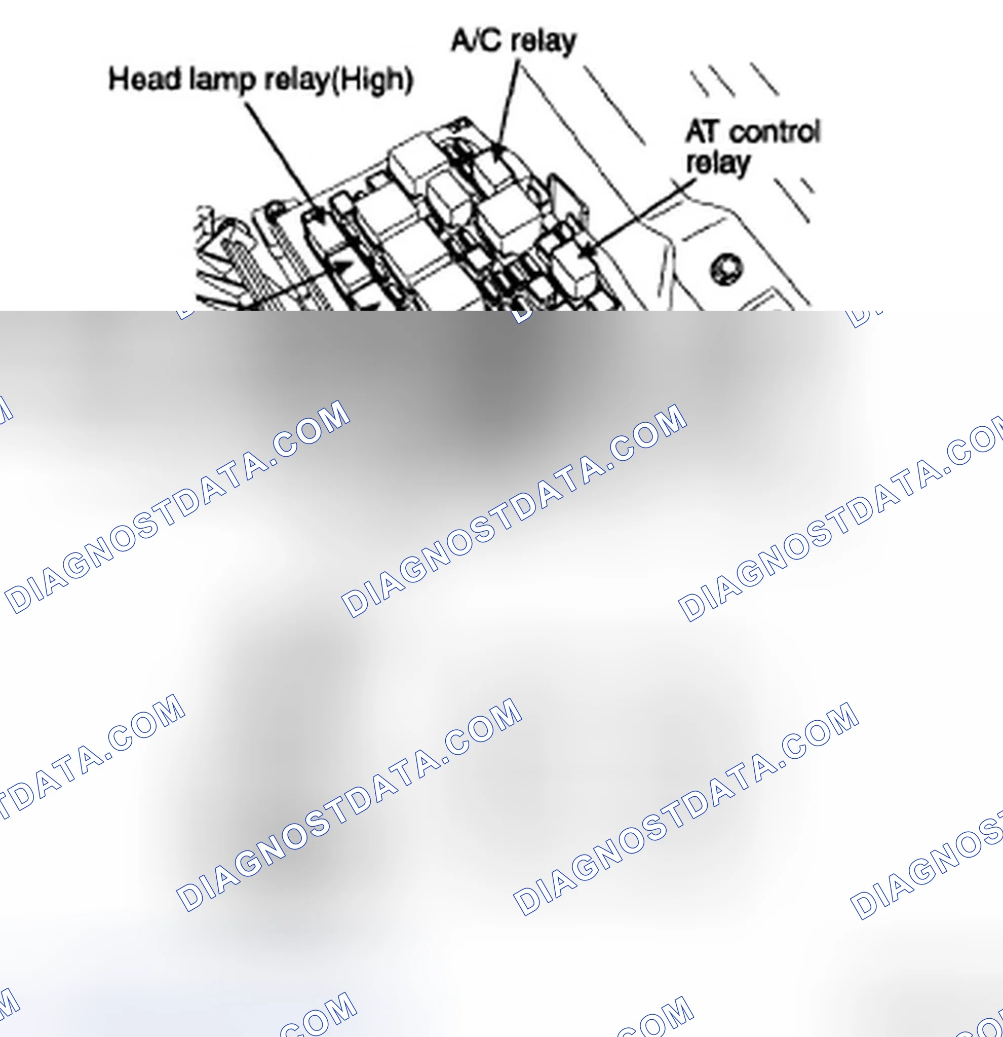Scheme 5: POWER RELAY TEST (TYPE A)