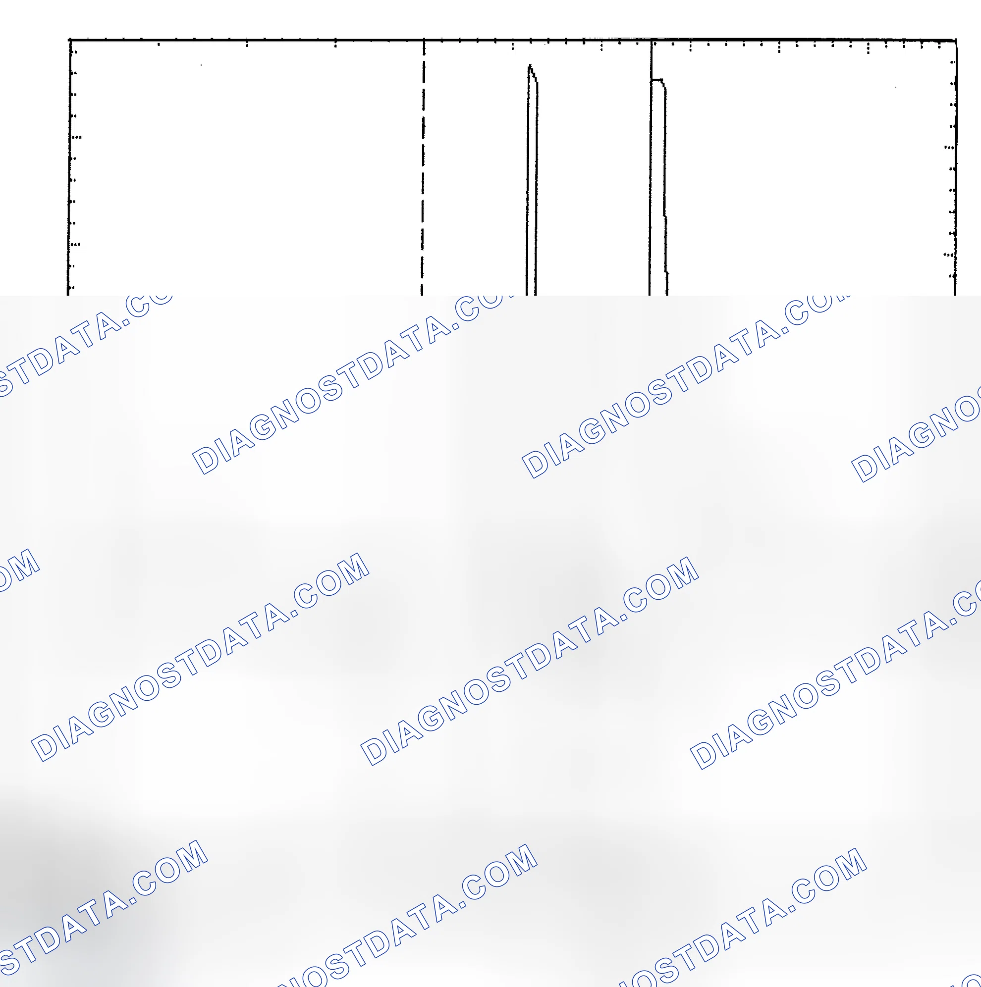 Scheme 6: Identifying Current Controlled Type Injector Pattern
