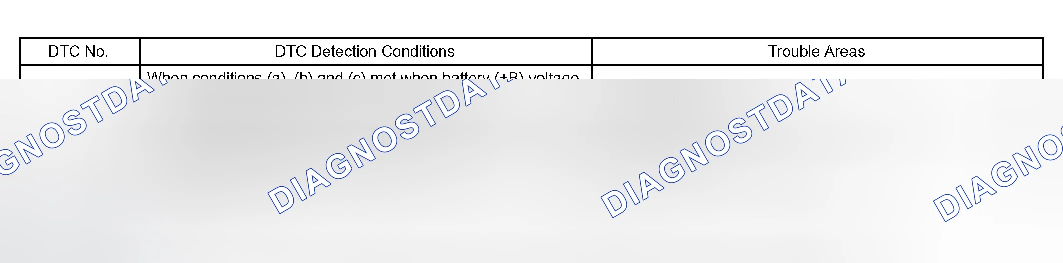 Scheme 9: MONITOR DESCRIPTION