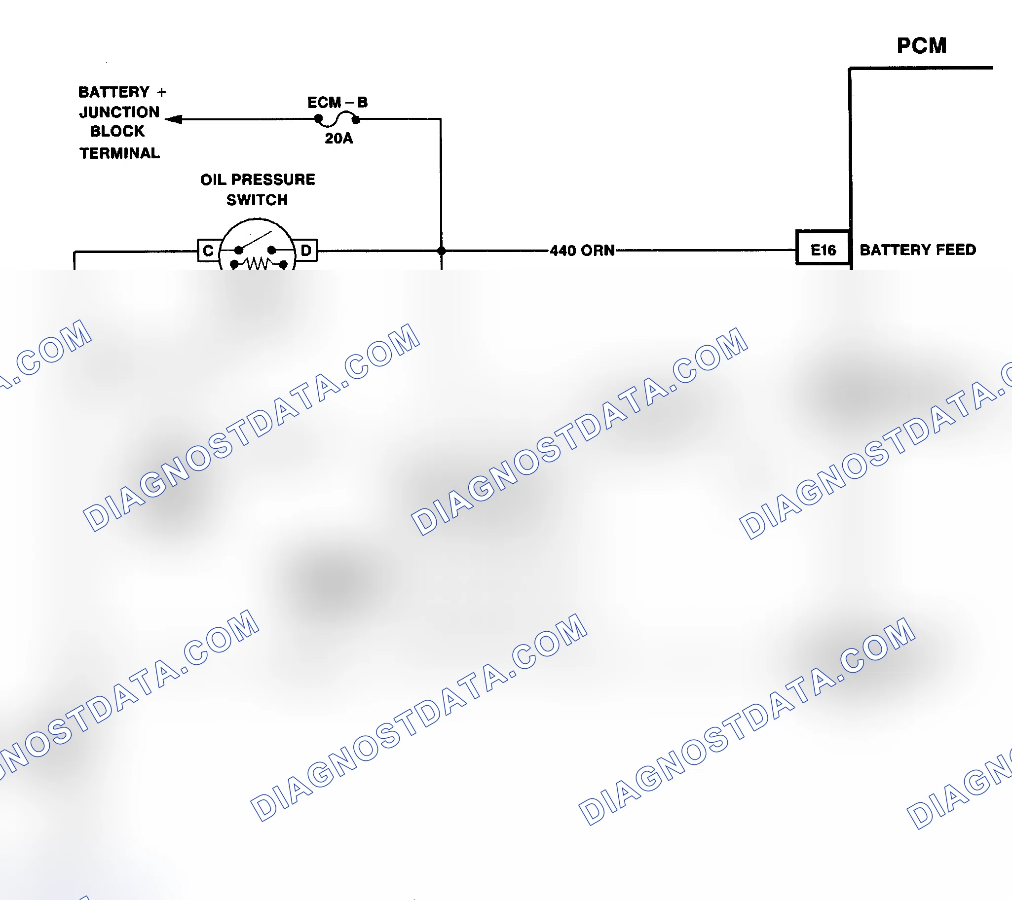 Scheme 268