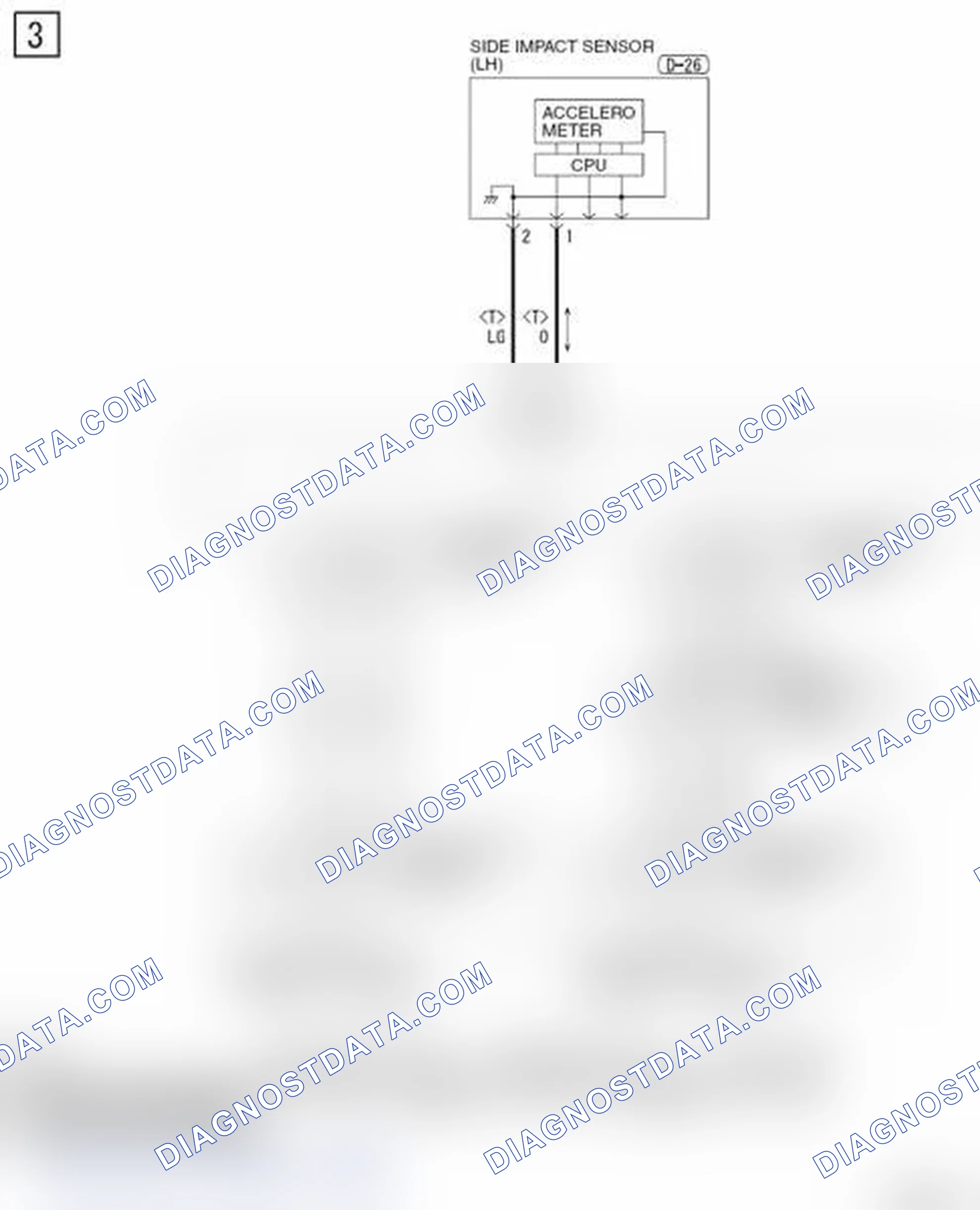 Scheme 395