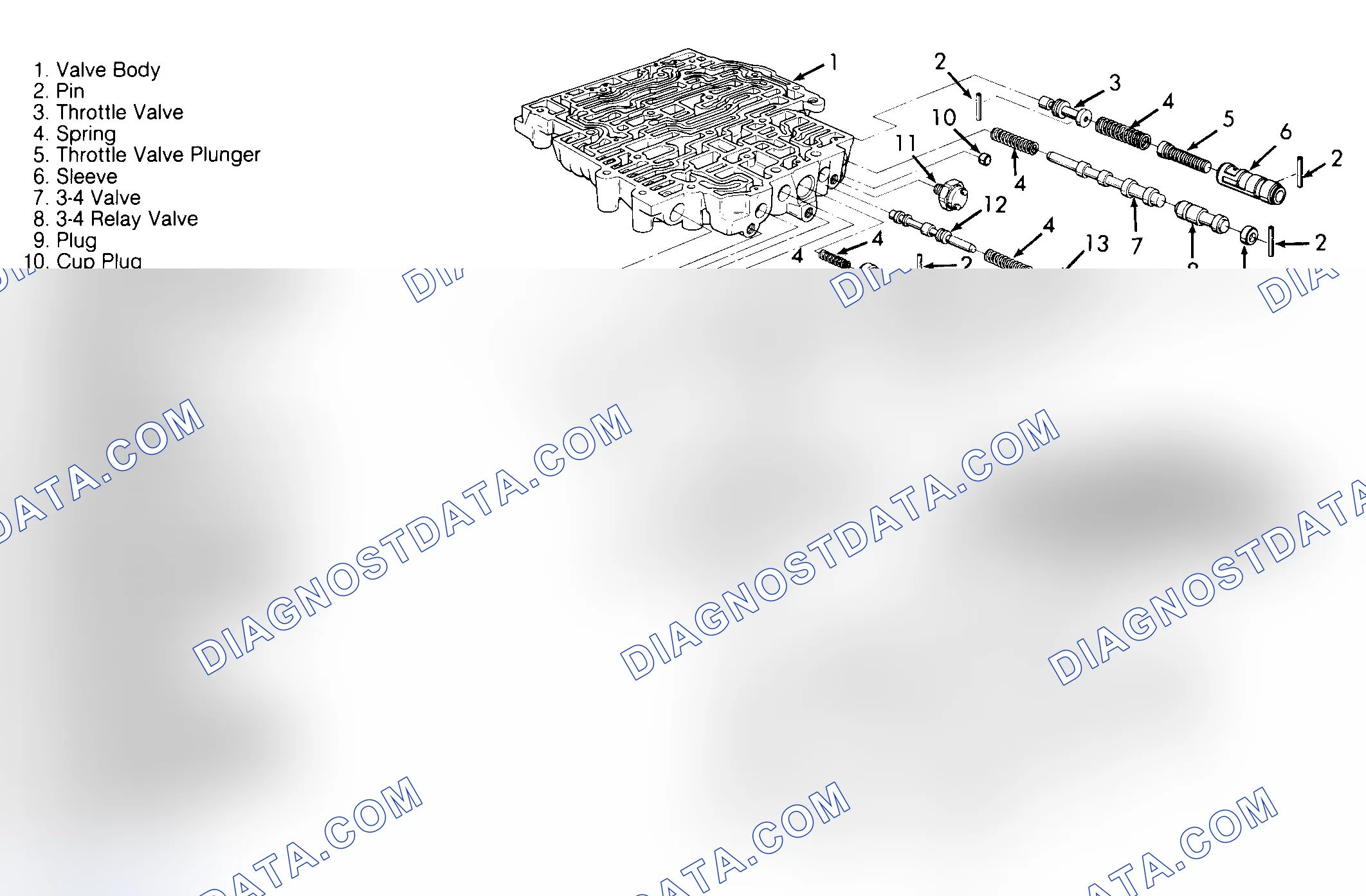 Scheme 42: Reassembly