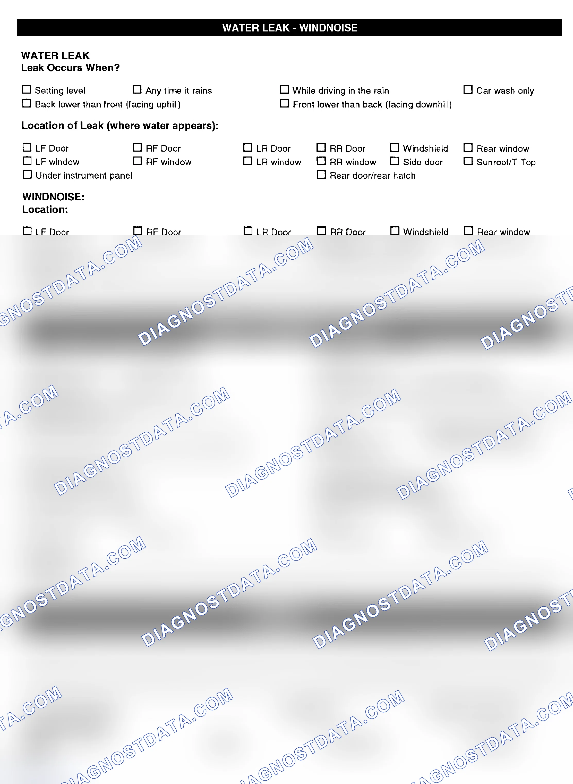 Scheme 5: Symptom Check List - Page 4