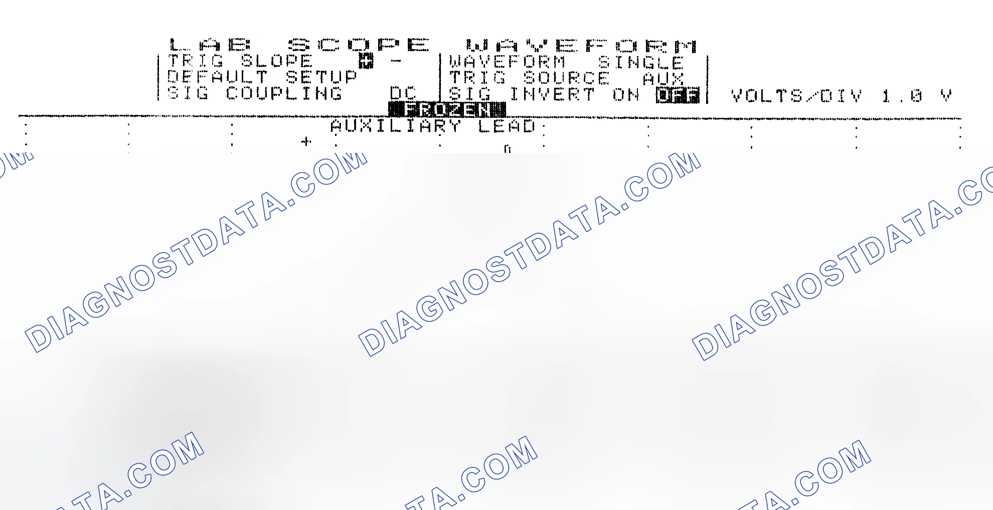 Scheme 19: Single Injector w/Excessive Current Flow - Current Pattern