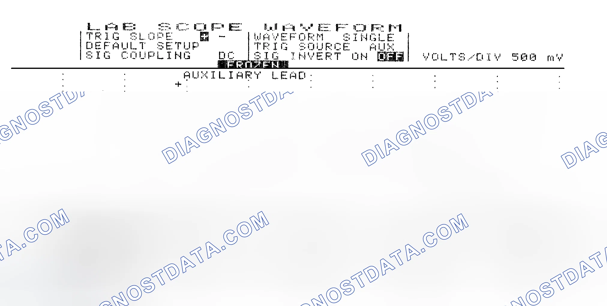 Scheme 14: Single Injector w/Excessive Current Flow - Current Pattern