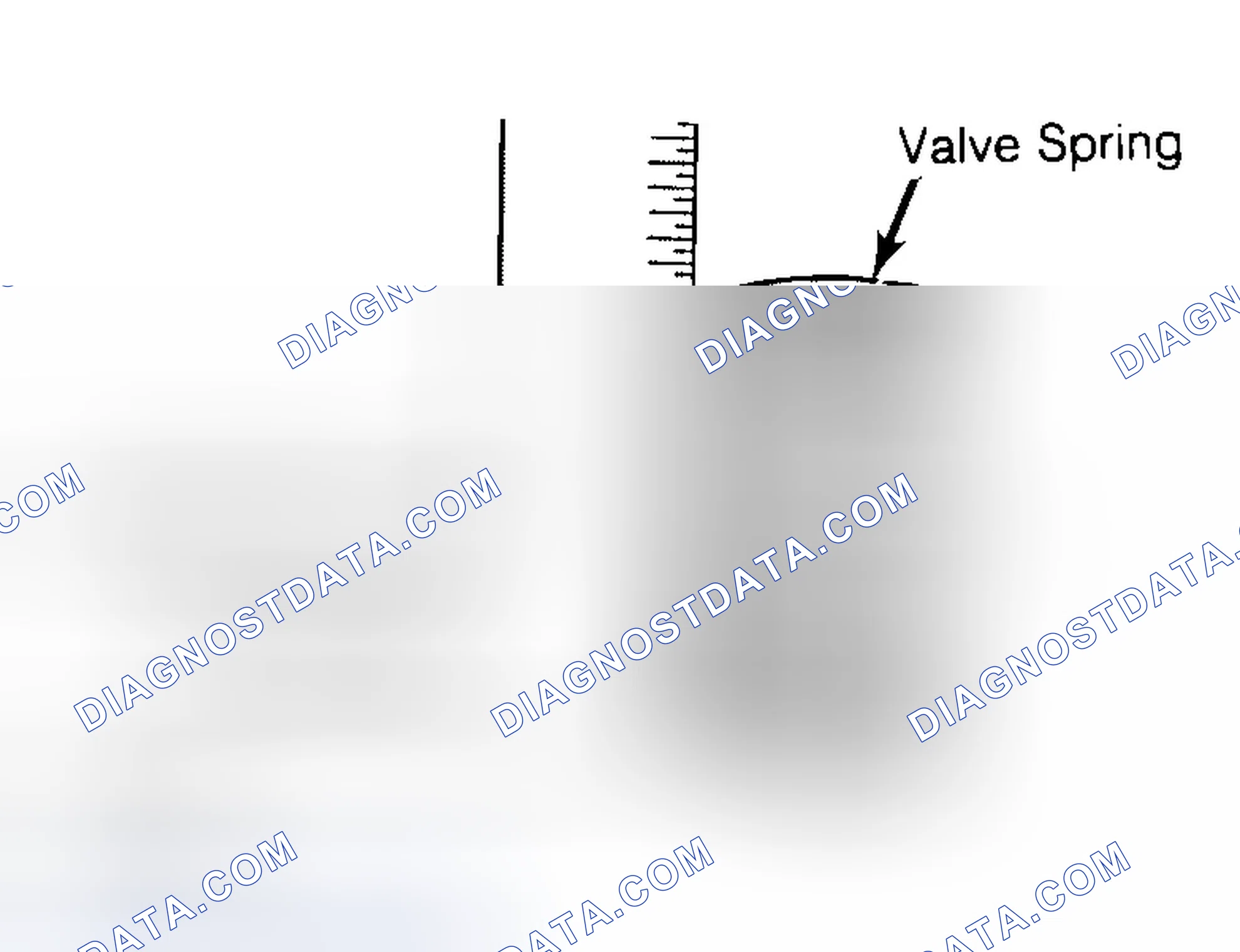 Scheme 13: Checking Valve Spring Squareness