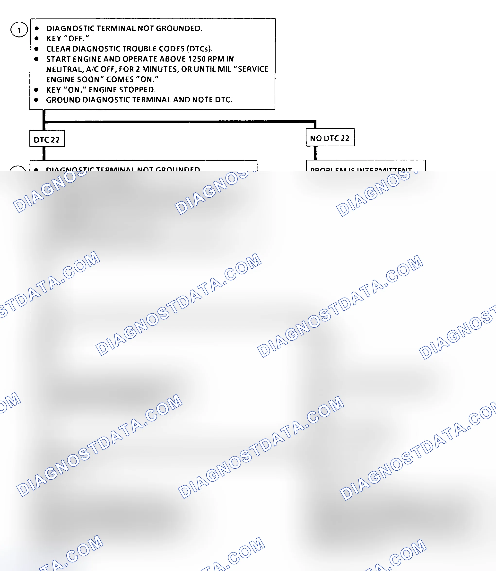 Scheme 59