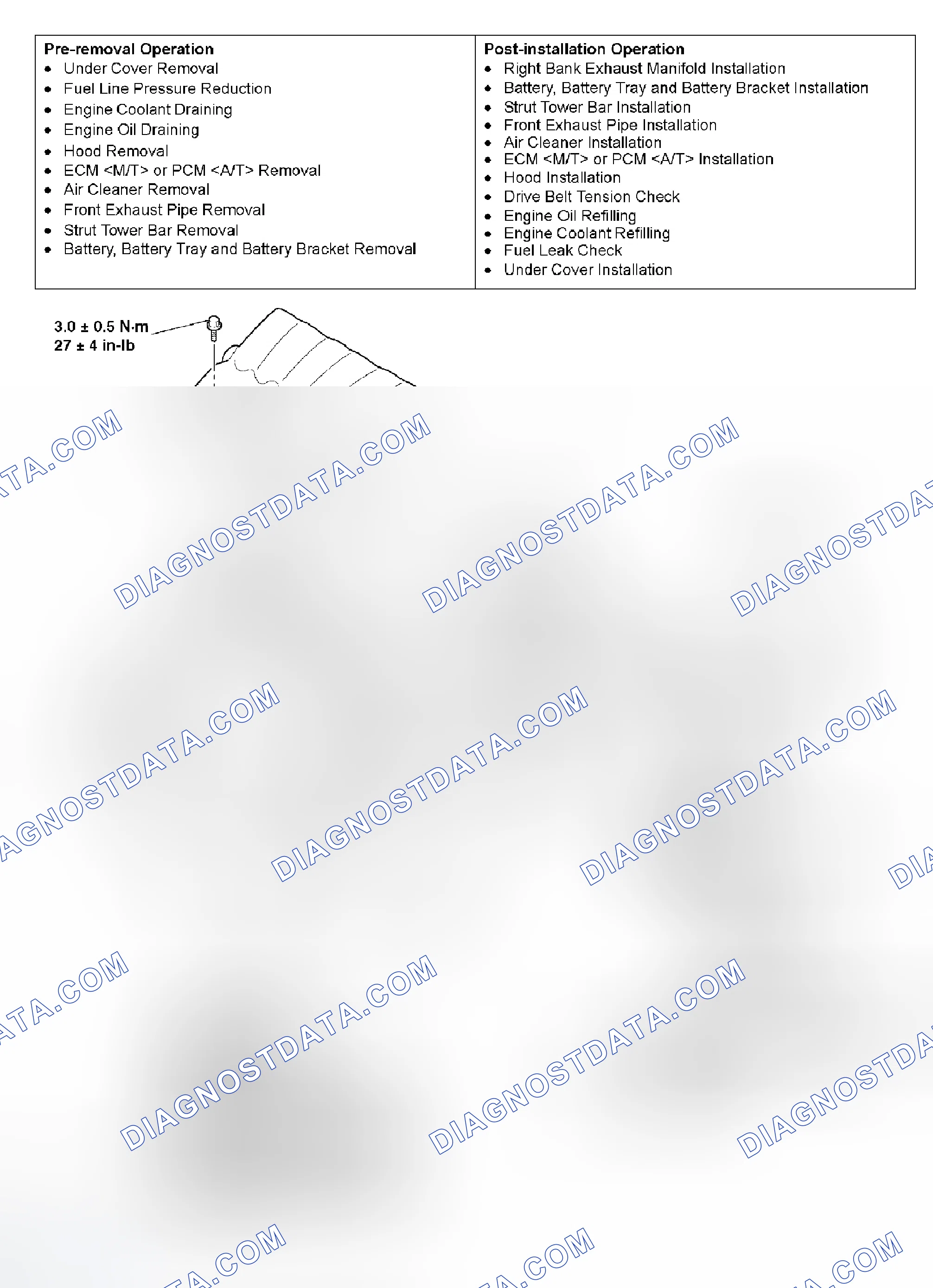 Scheme 161