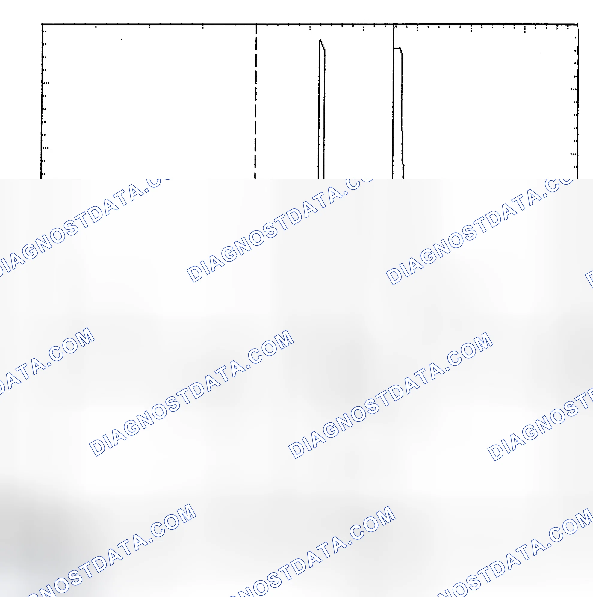 Scheme 6: Identifying Current Controlled Type Injector Pattern