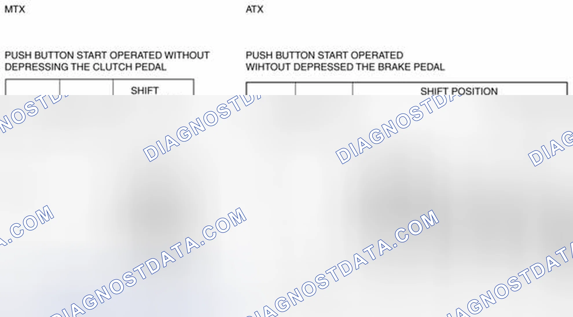 Scheme 39: Vehicles with advanced keyless entry and push button start system