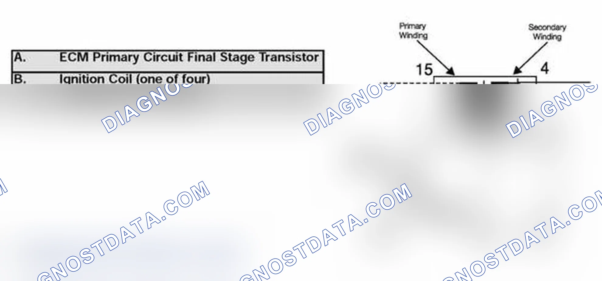 Scheme 232: Ignition System Diagnosis