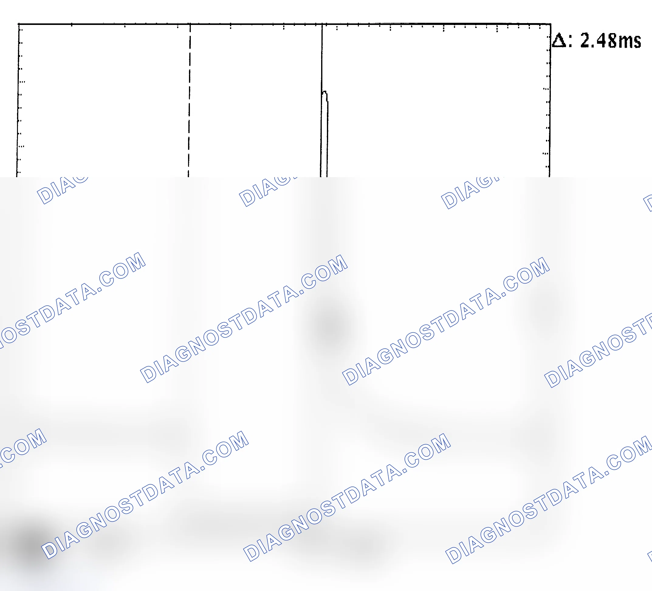 Scheme 24: Injector Bank - Known Good - Voltage Pattern