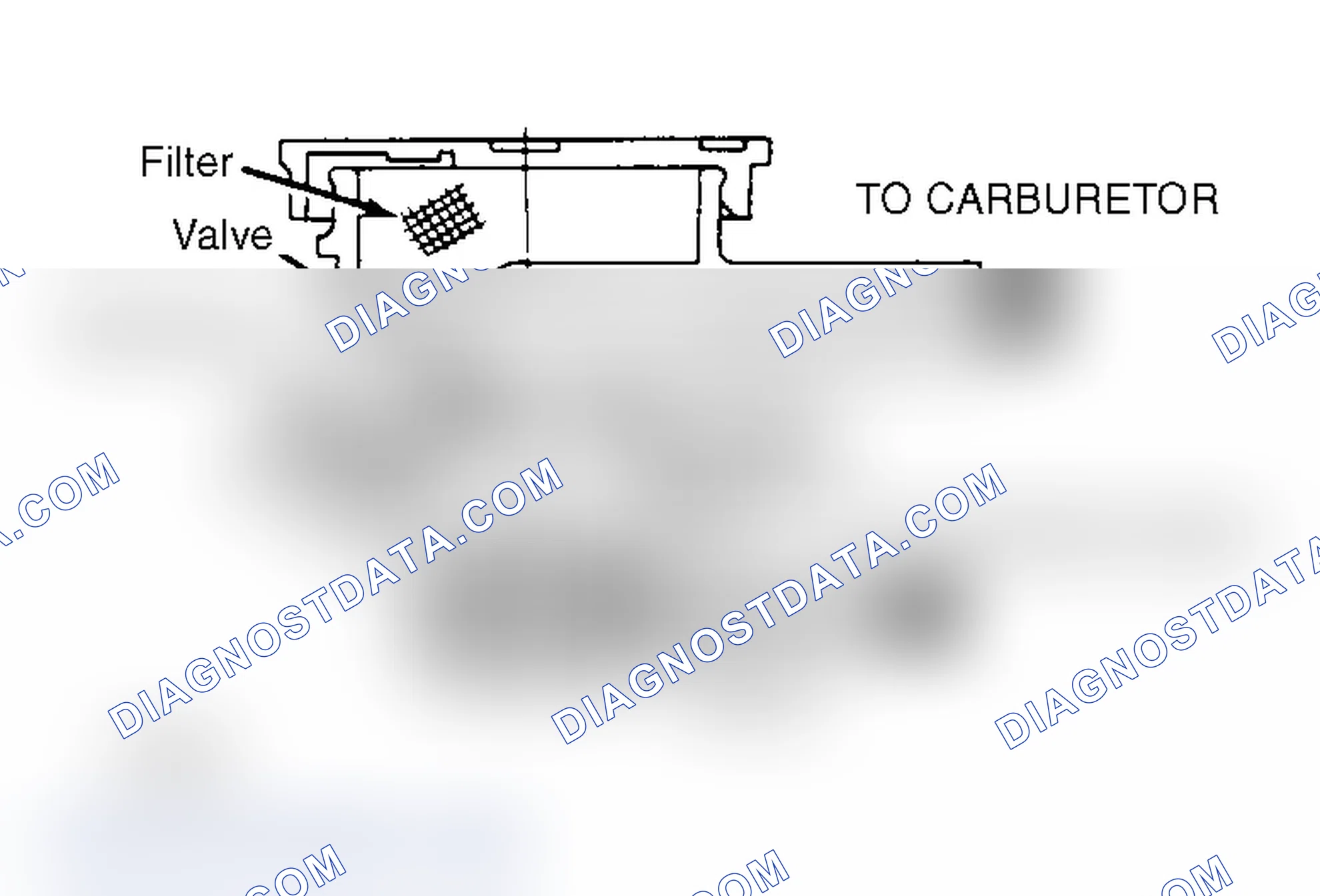 Scheme 6: Carbureted Engine