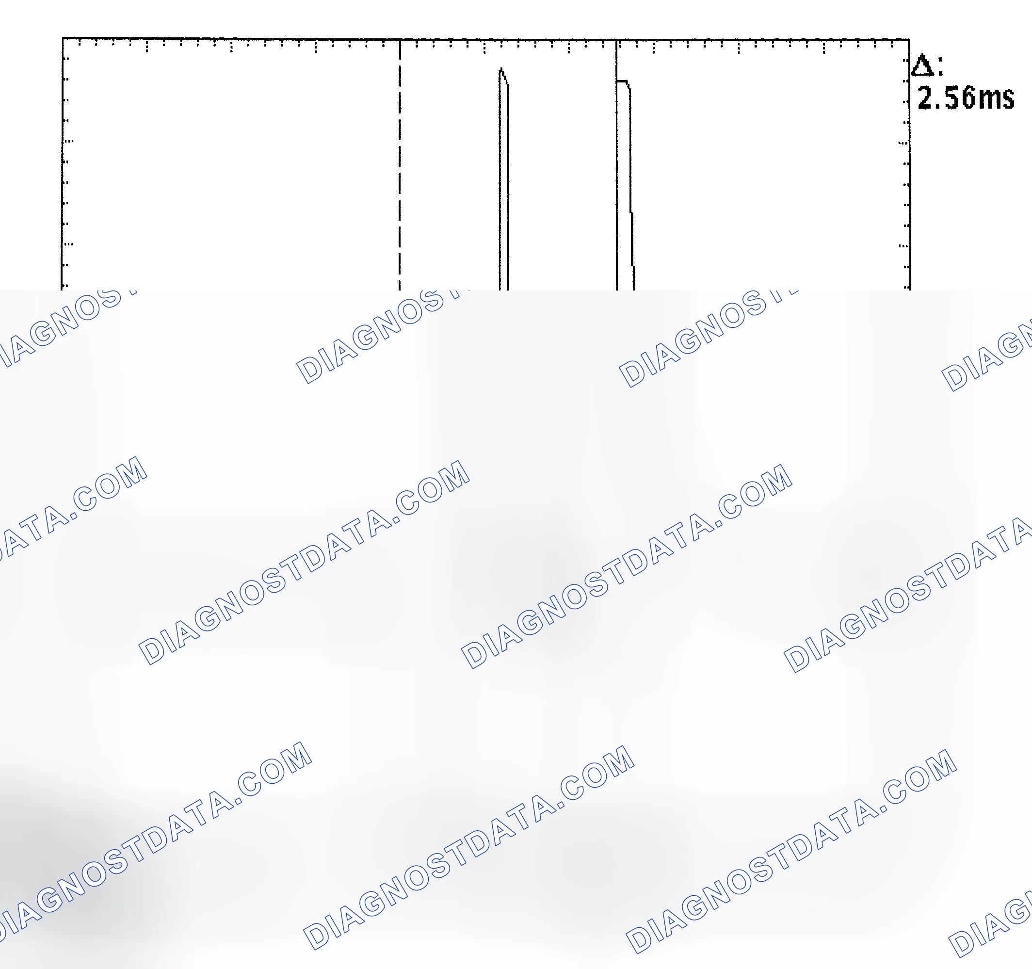 Scheme 27: Injector Bank - Known Good - Voltage Pattern
