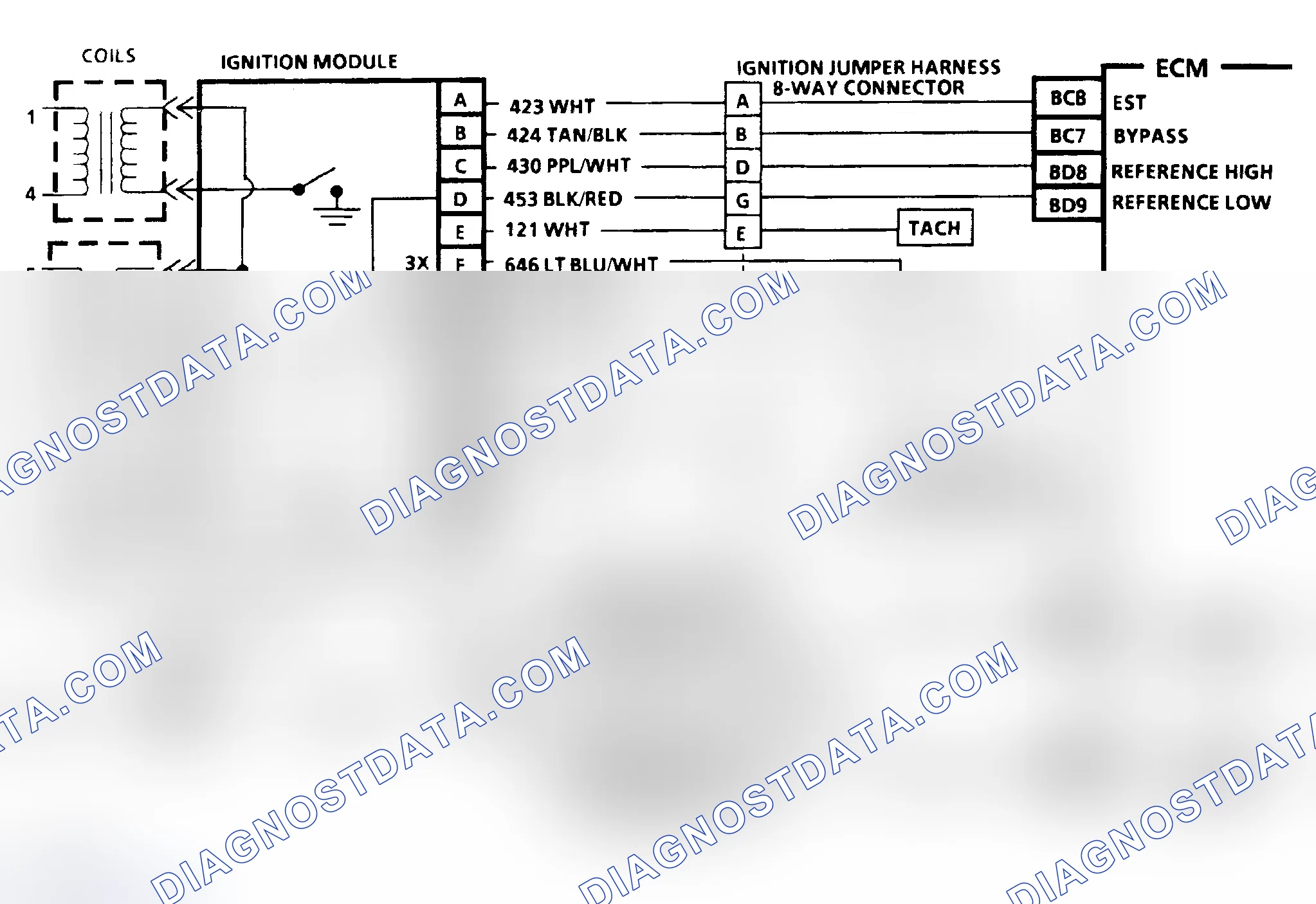 Scheme 41: Chart C-4-1 Schematic, Misfire At Idle (3.3L VIN N)
