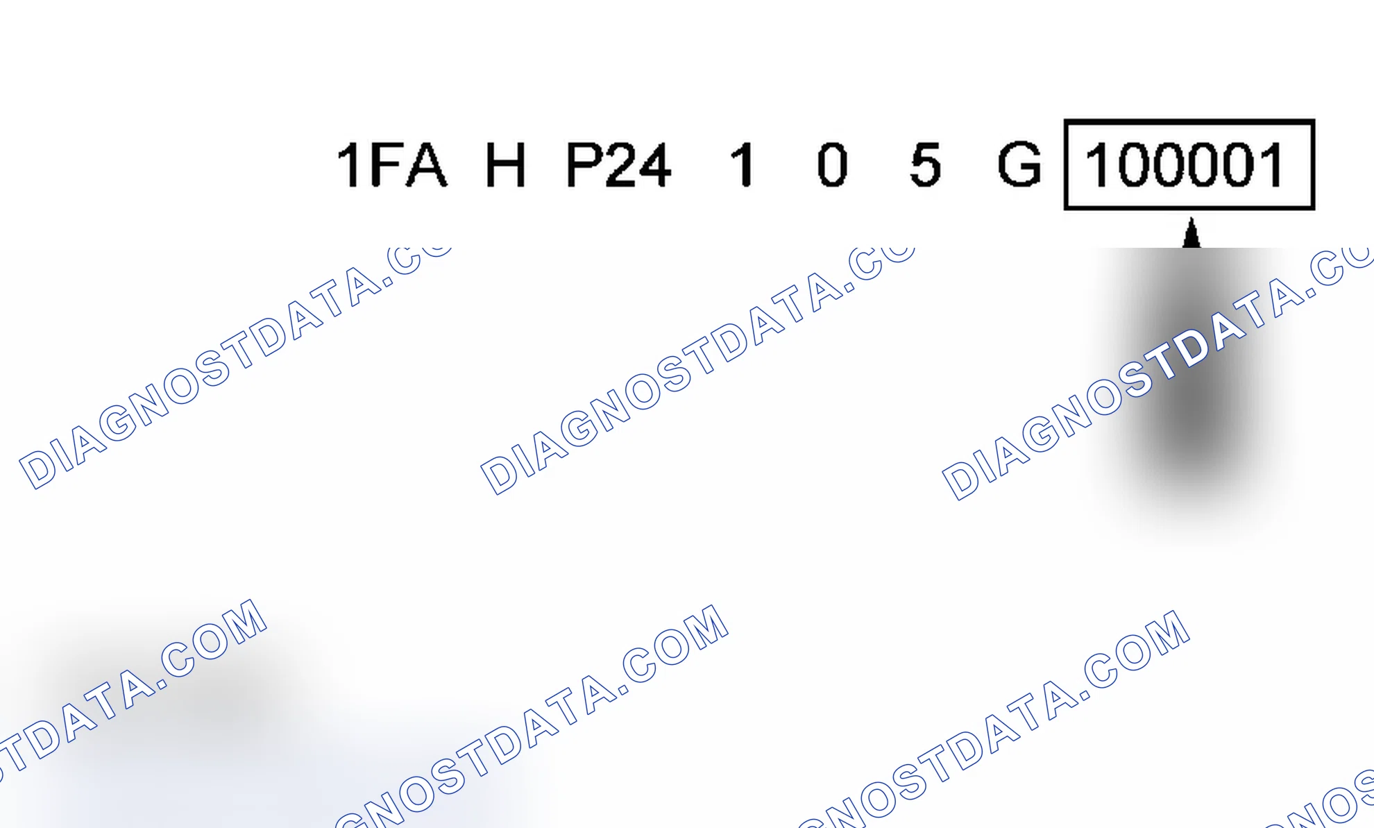 Scheme 10: Production Sequence Number