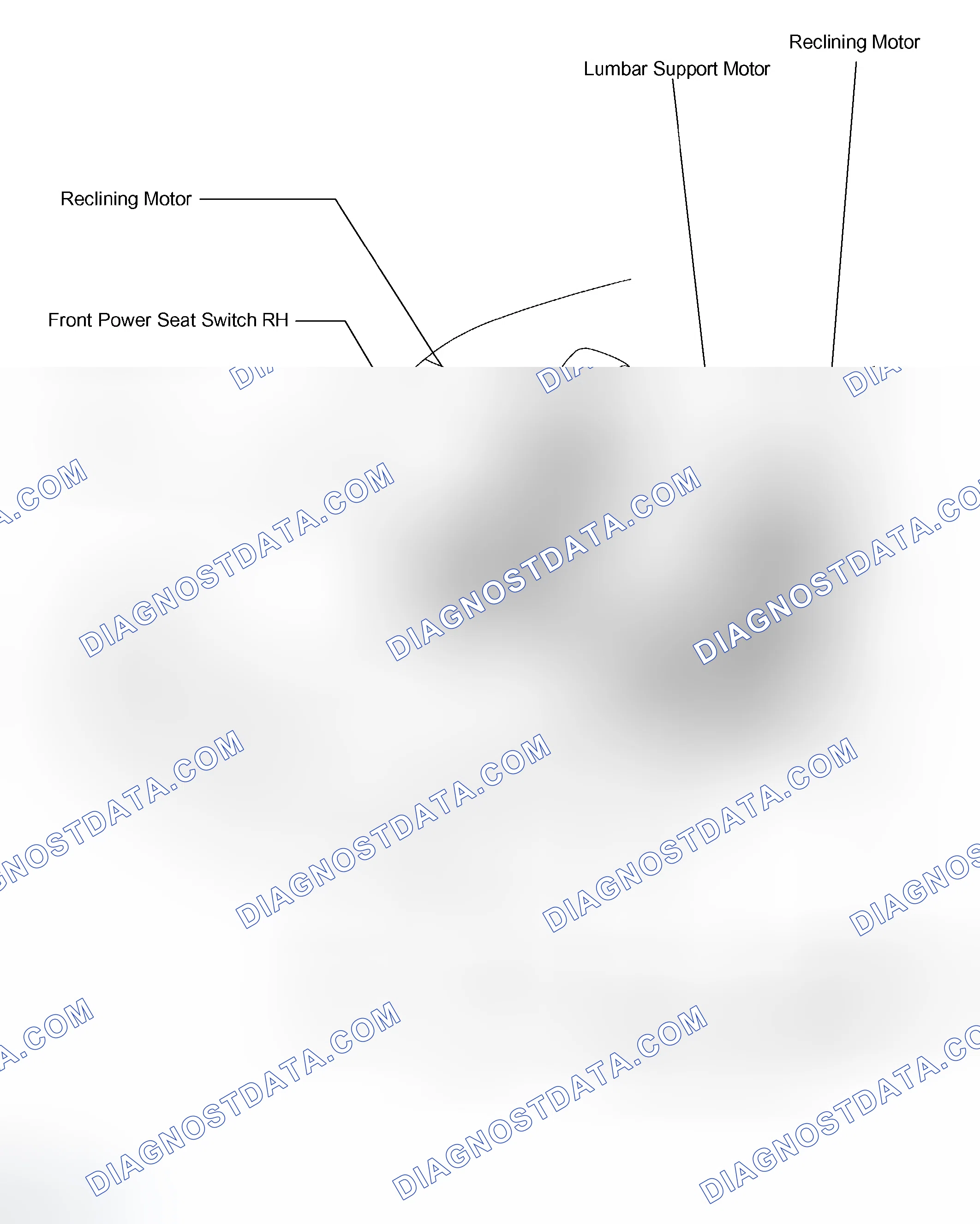 Scheme 1: LOCATION