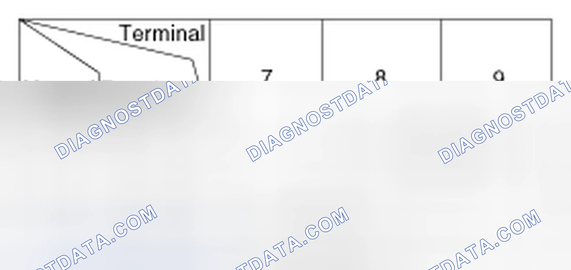 Scheme 9: Turn Signal Switch