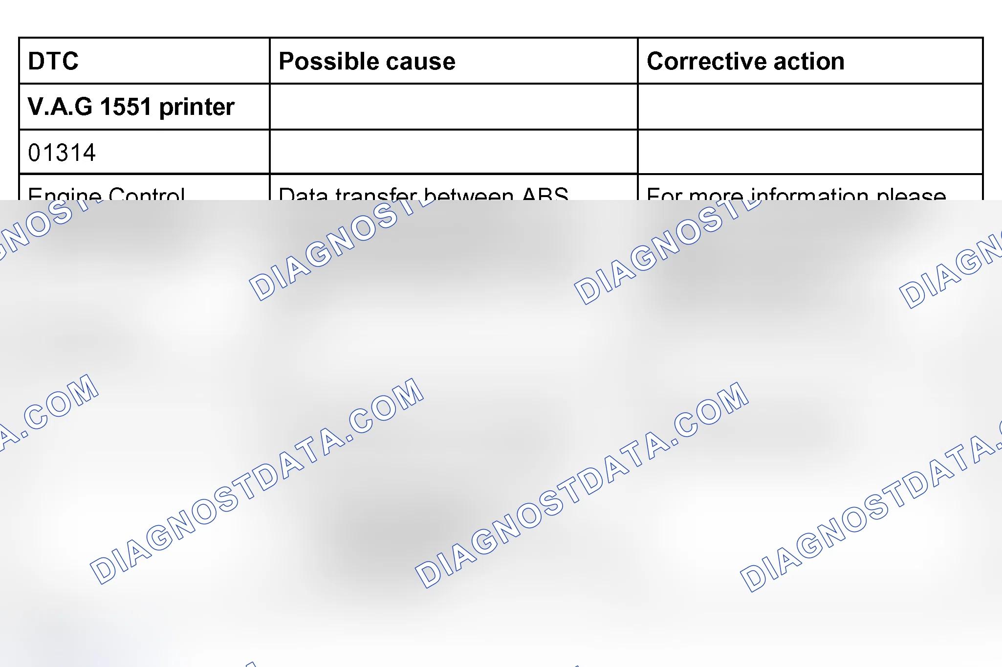 Scheme 137