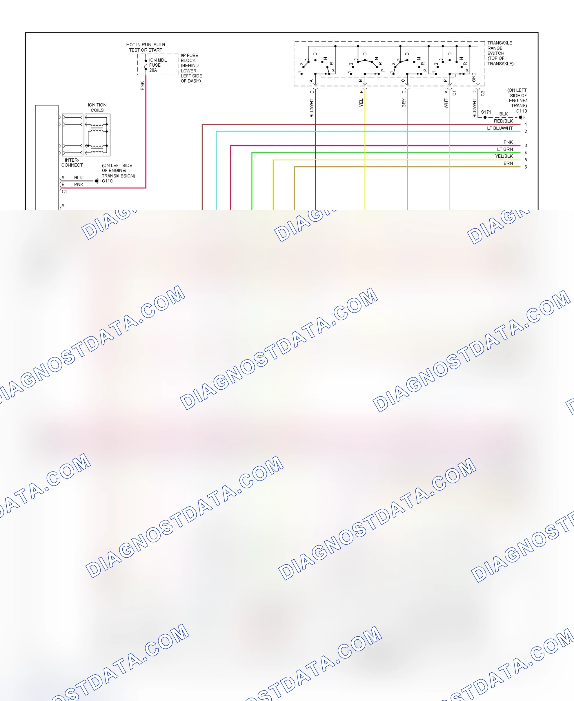 Scheme 110: PCM Wiring Diagram (Cavalier & Sunfire - 2.2L VIN 4 - Gasoline - 2 Of 3)