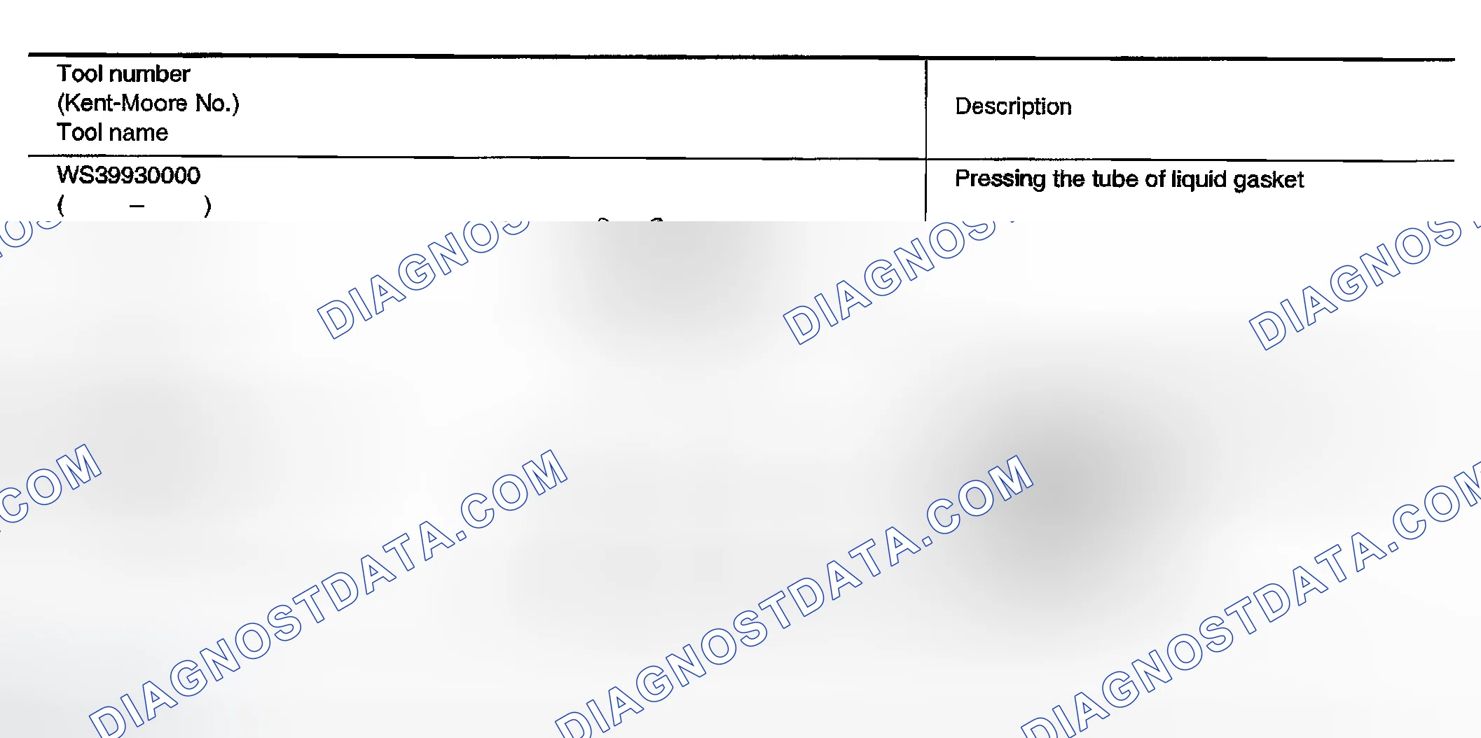 Scheme 17: SPECIAL SERVICE TOOLS