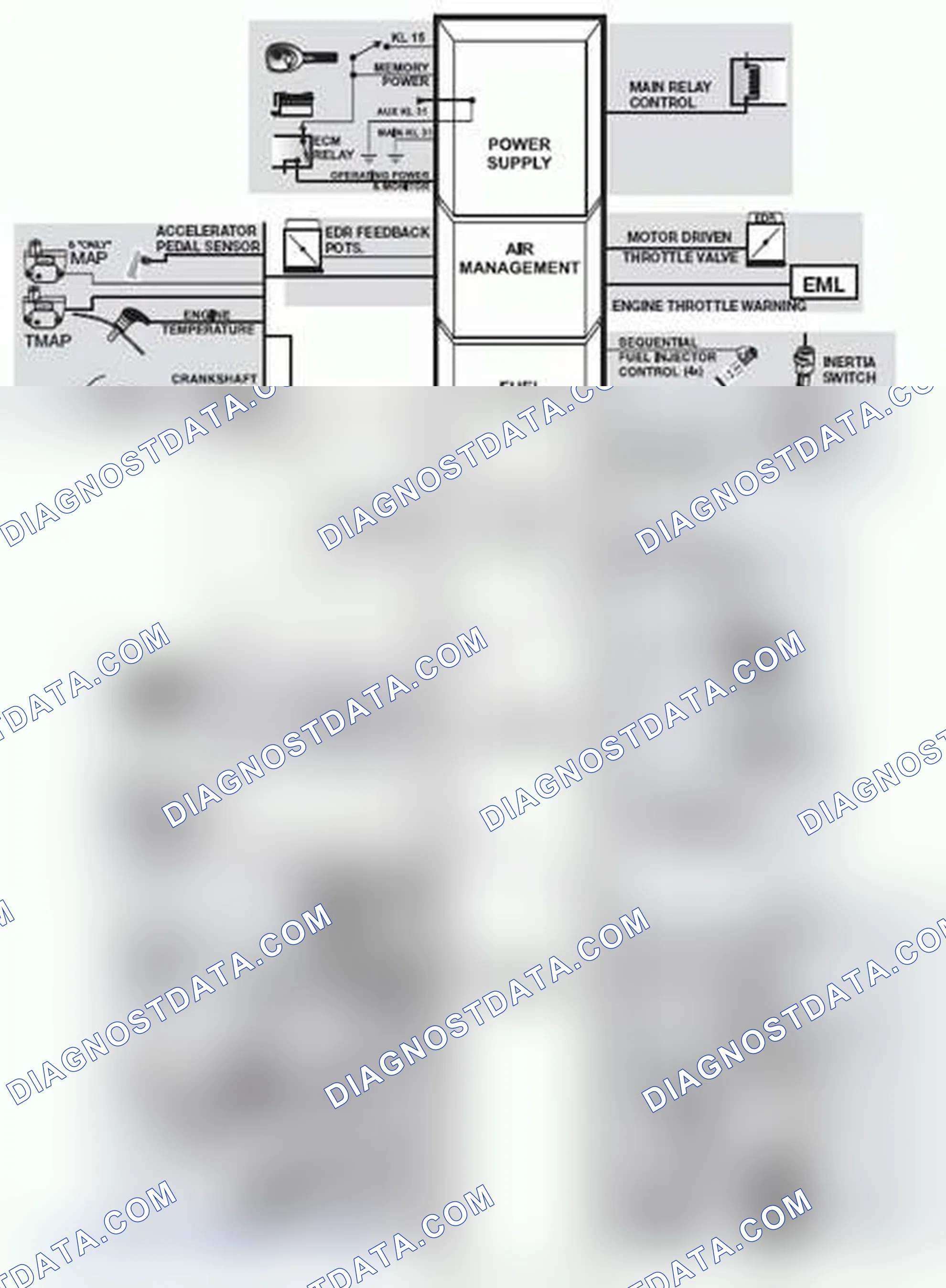 Scheme 190: Principle of Operation