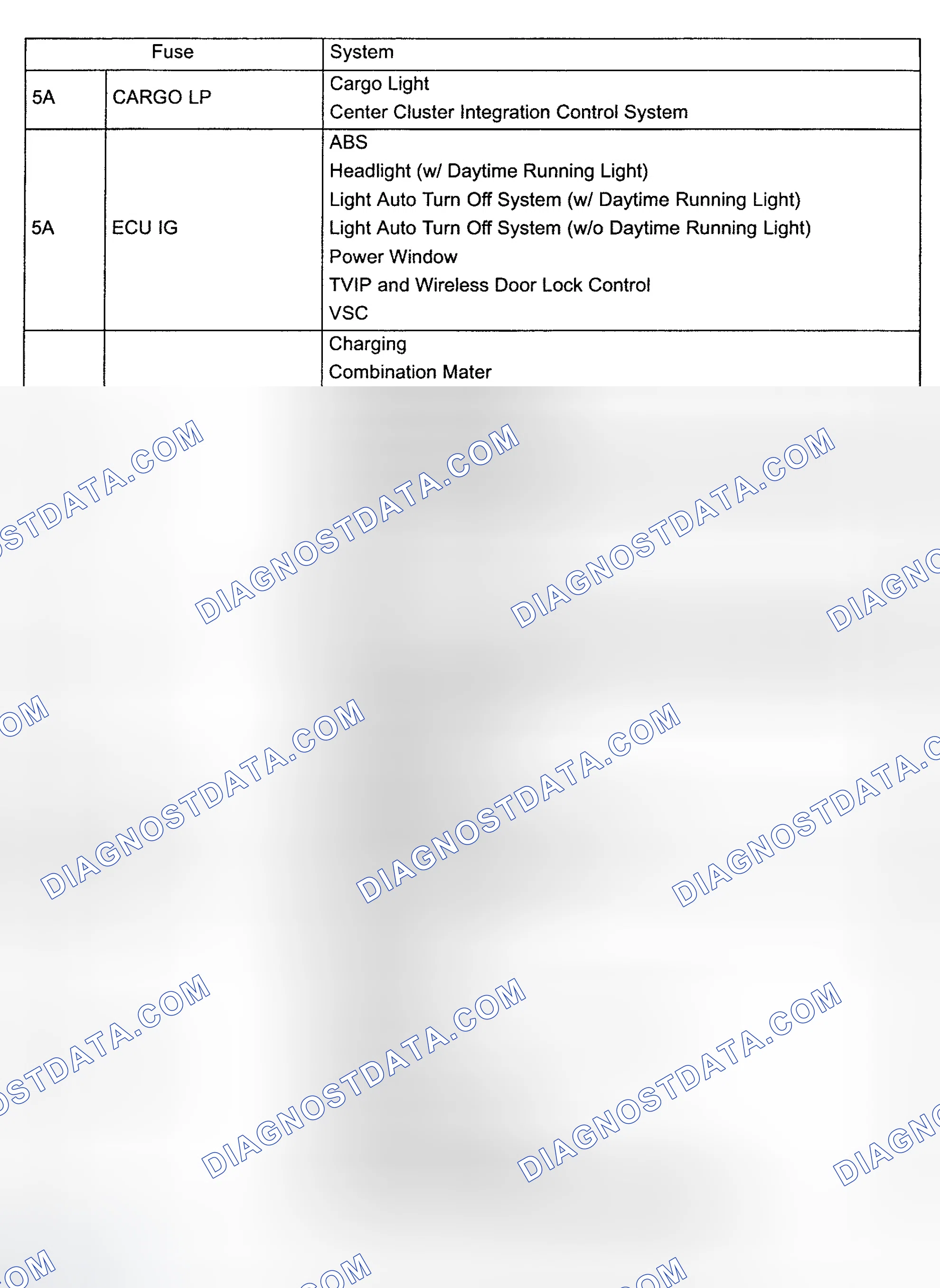 Scheme 32