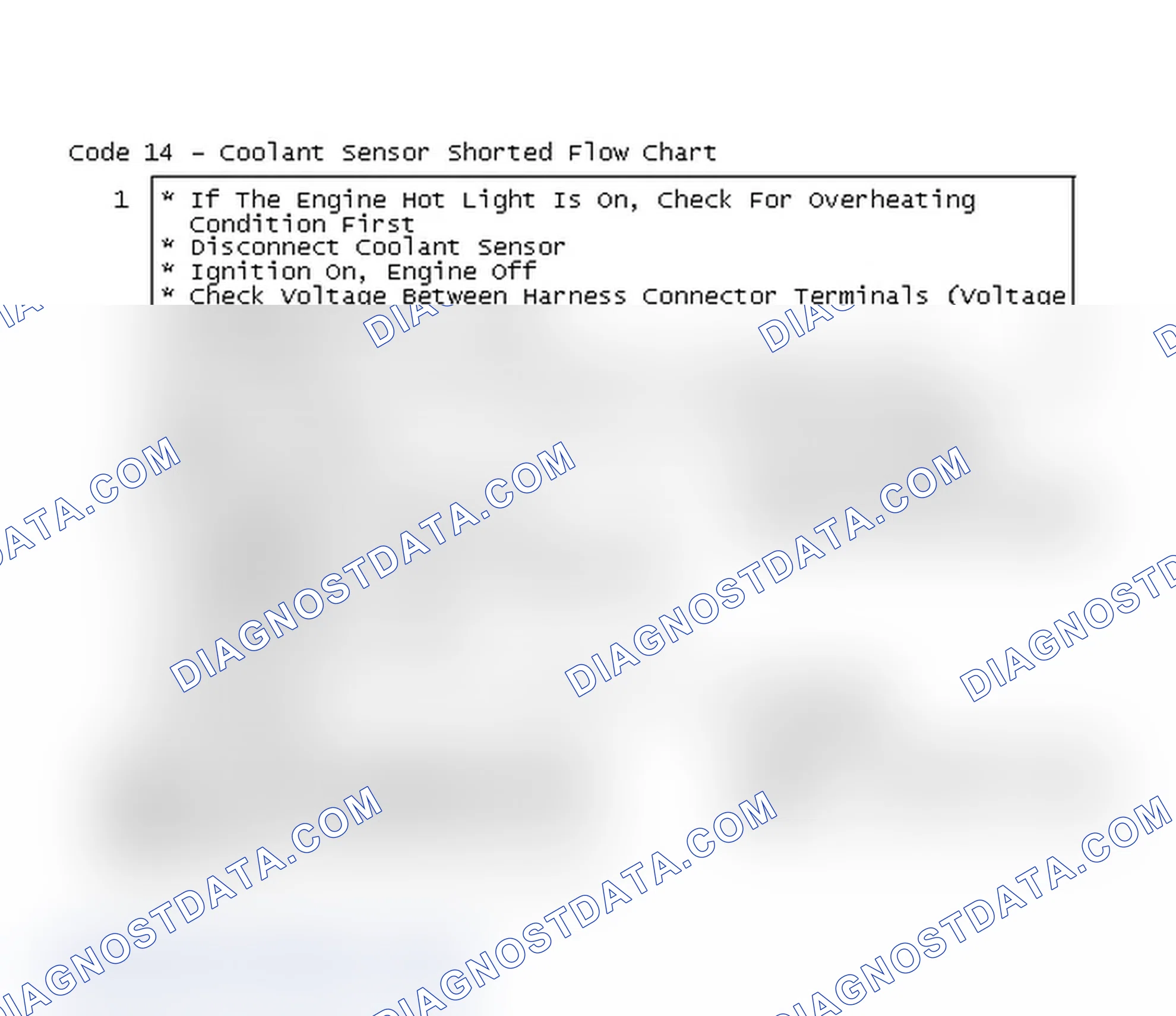 Scheme 124: Code 14 - Coolant Sensor Shorted Flow Chart