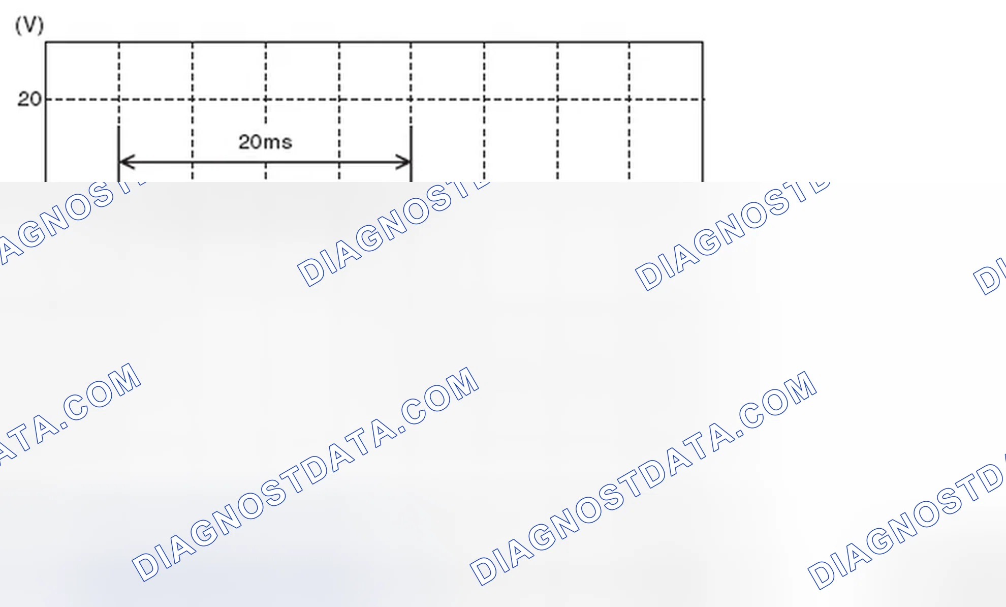 Scheme 713: Key lock solenoid output signal