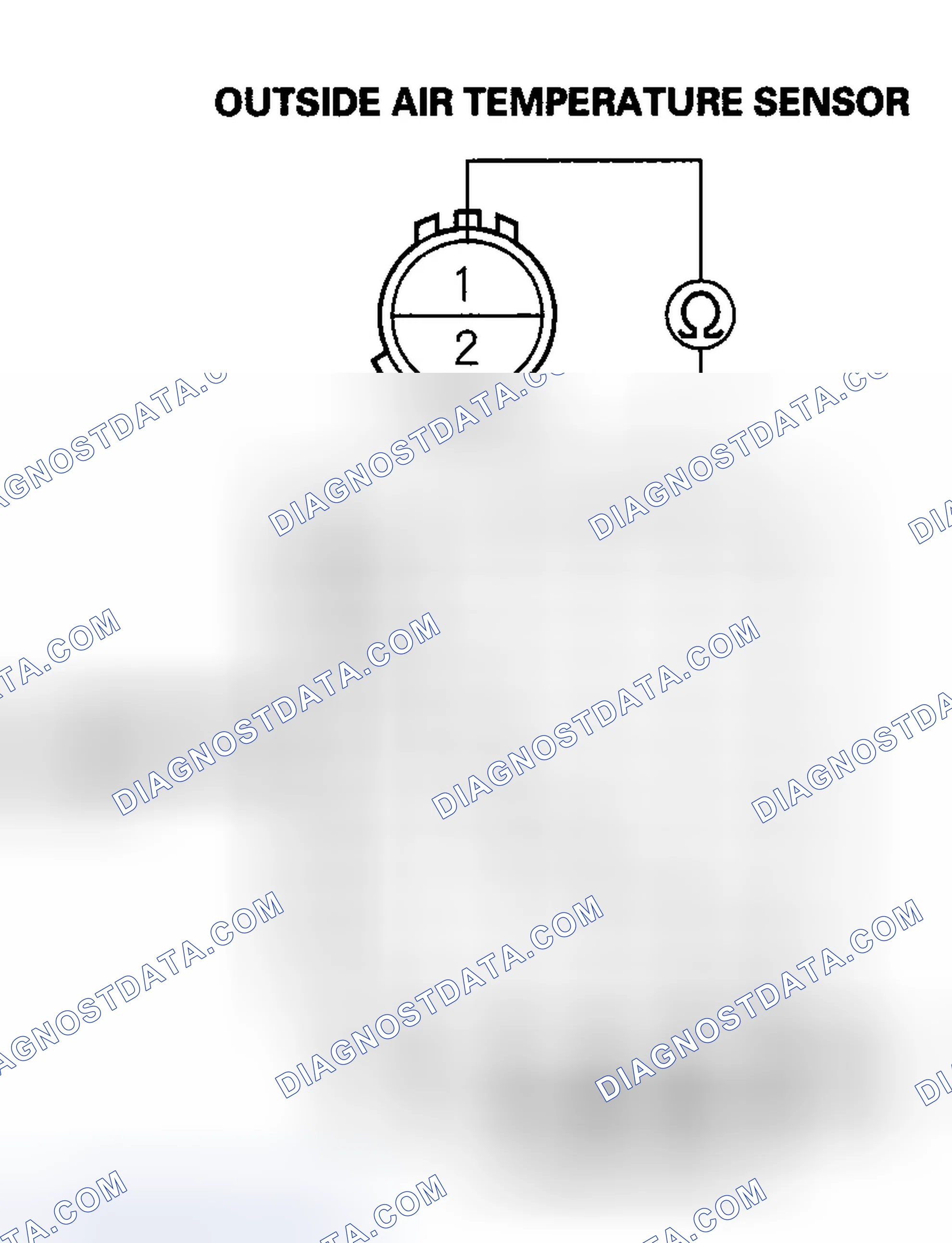 Scheme 81: Outside Air Temperature Sensor Test